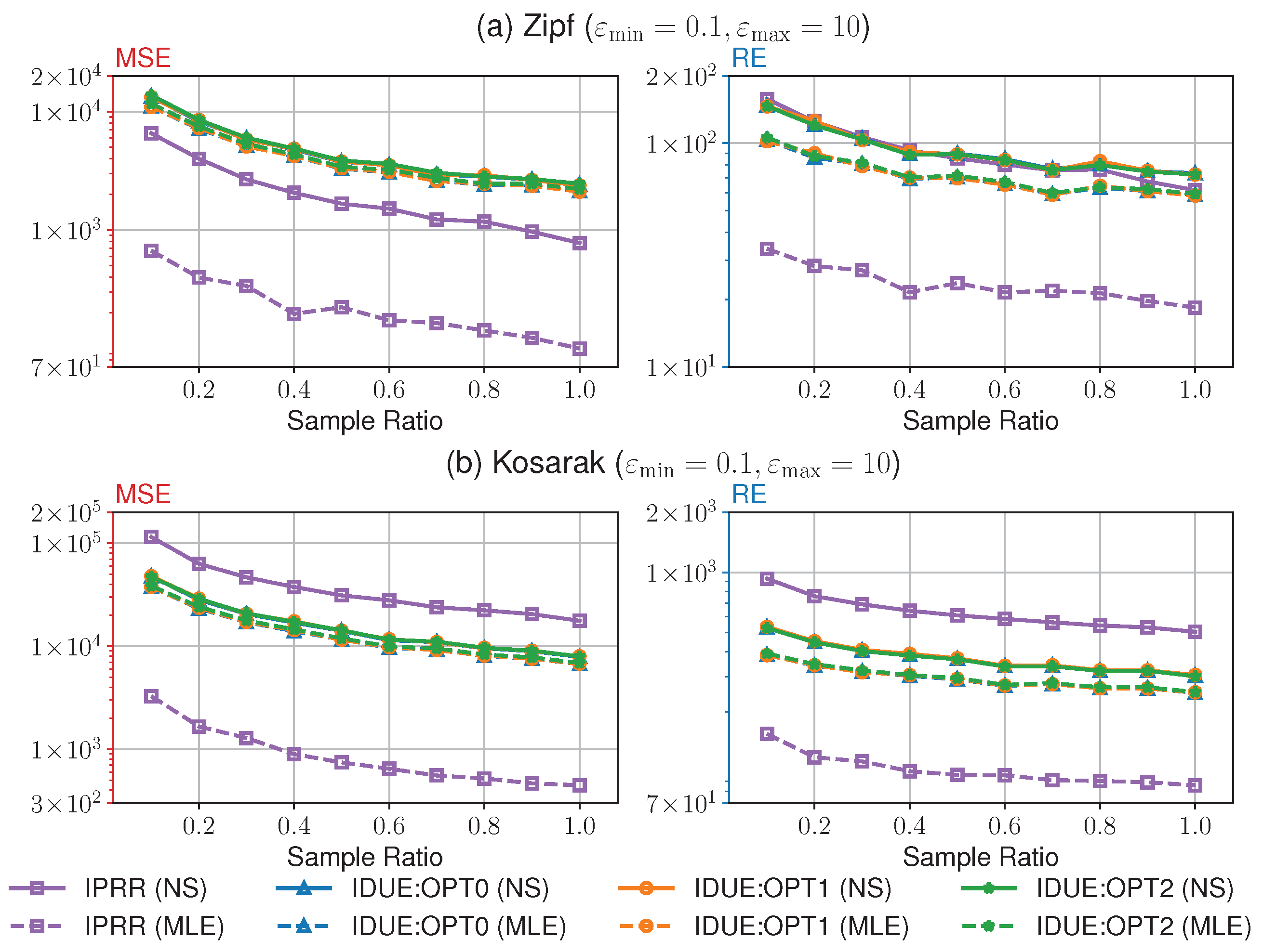 Preprints 75721 g004