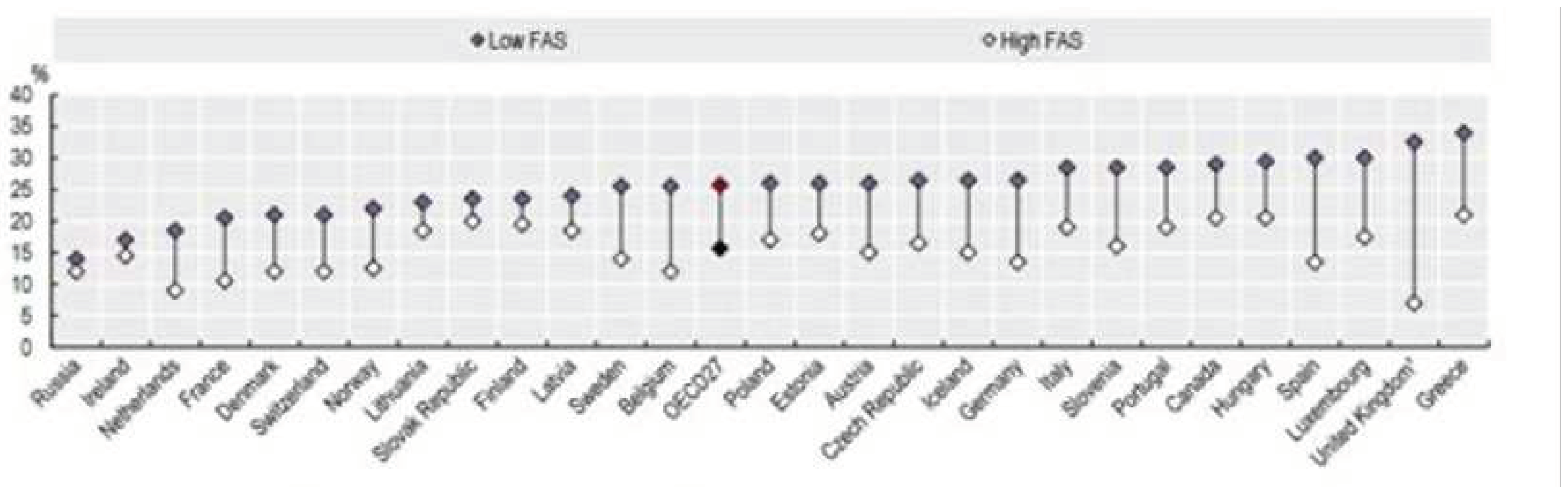 Preprints 90105 g002