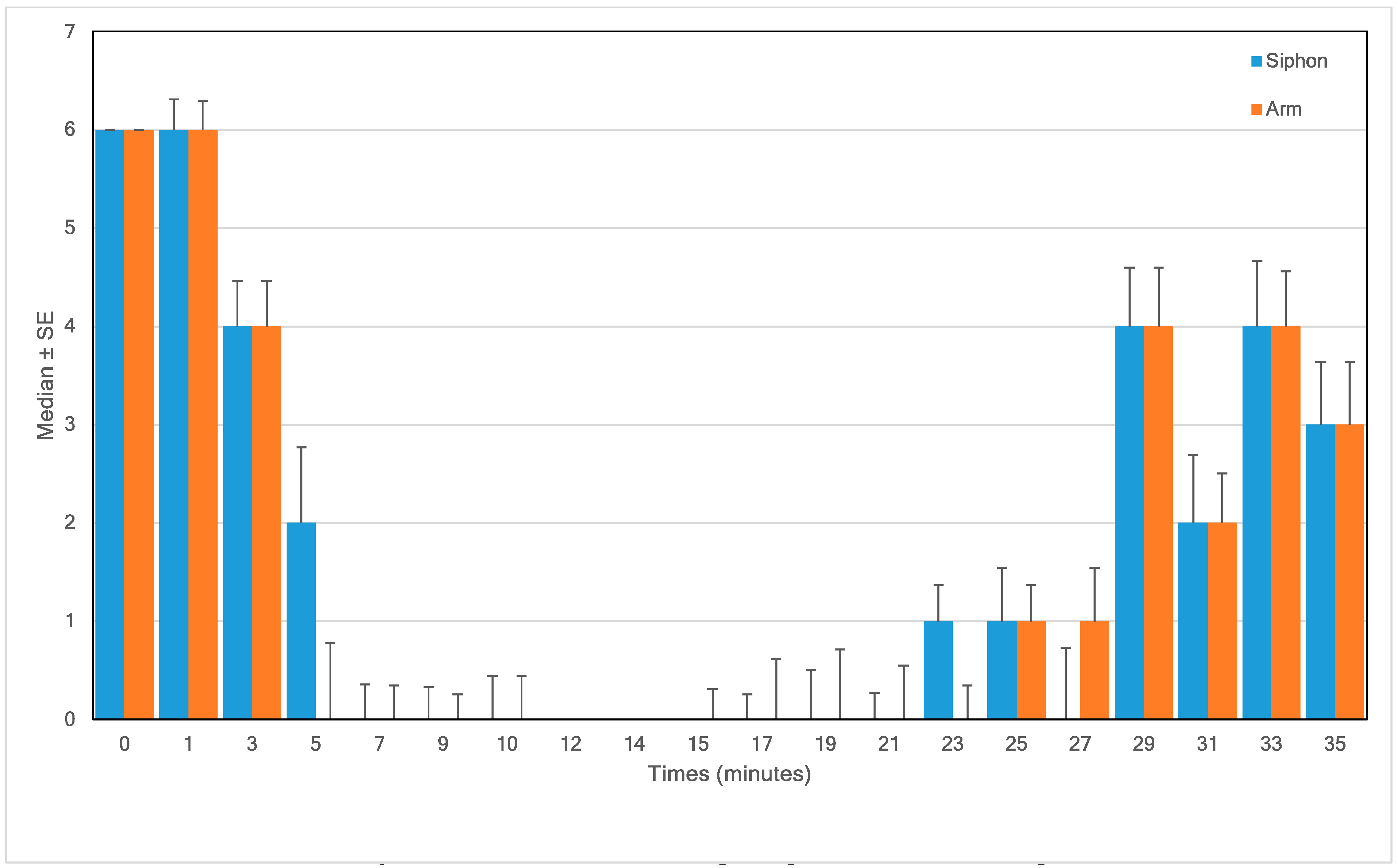 Preprints 87899 g002