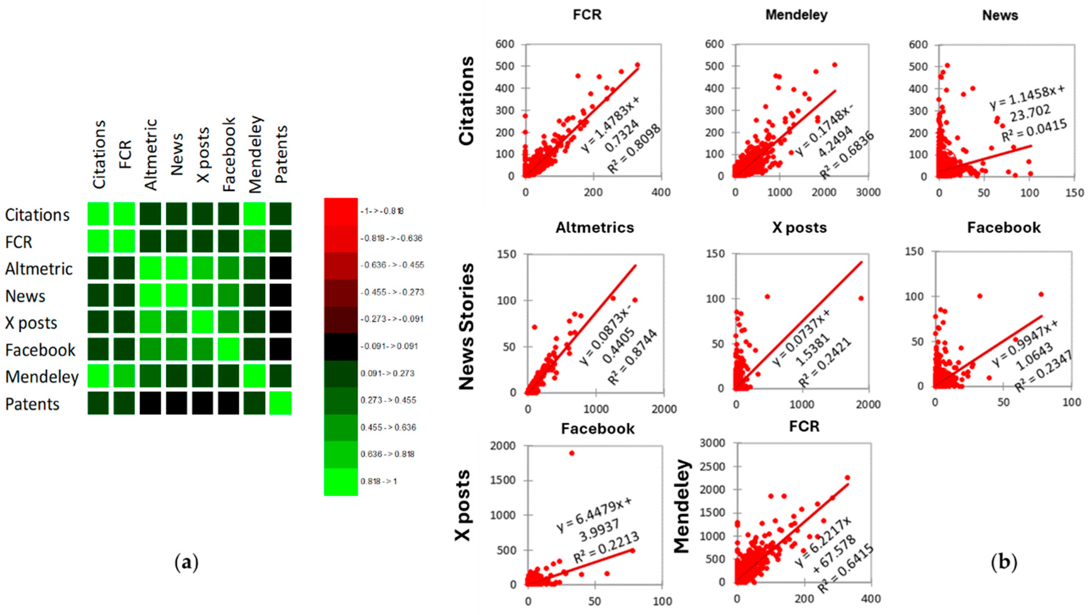 Preprints 114923 g007