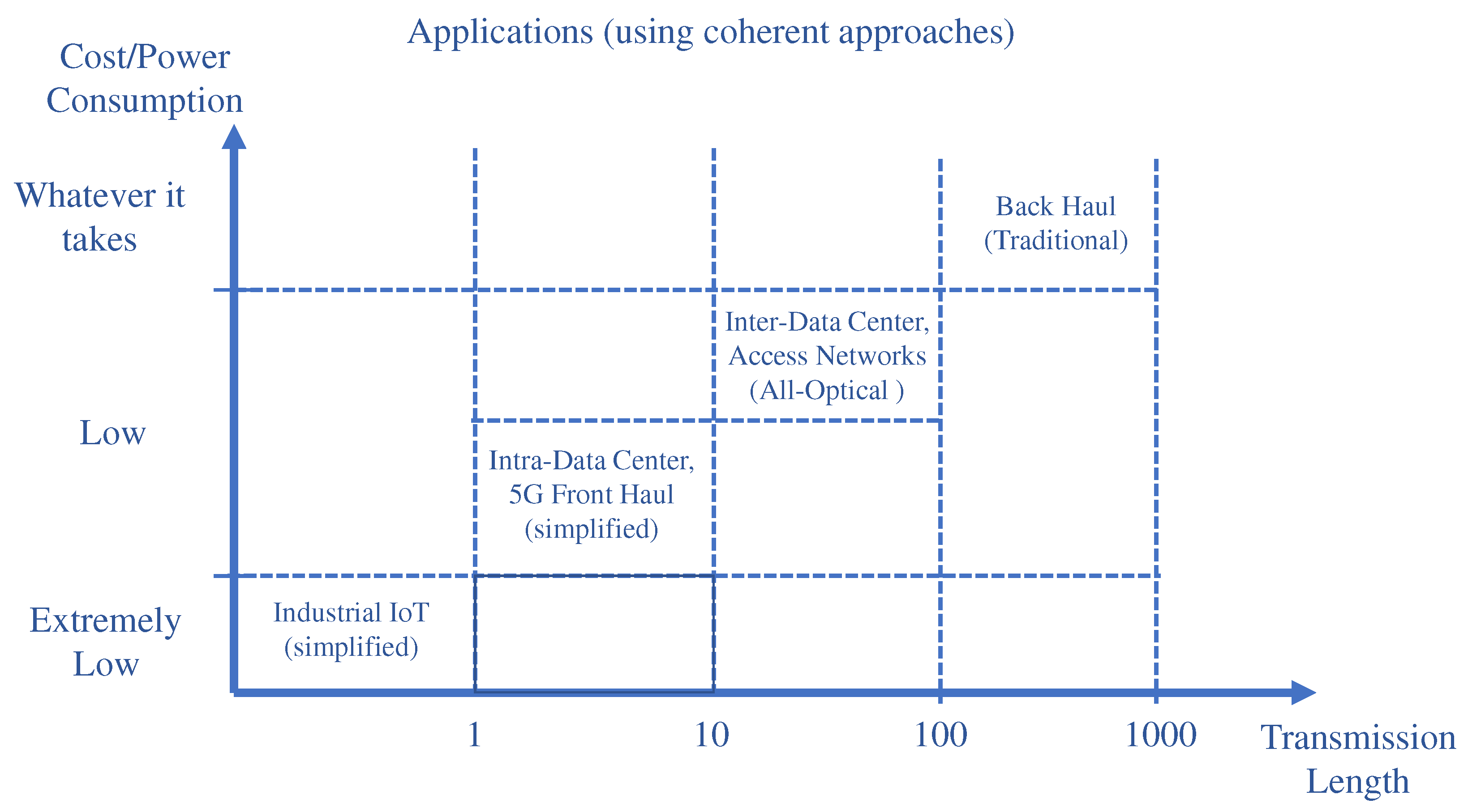 Preprints 76390 g008