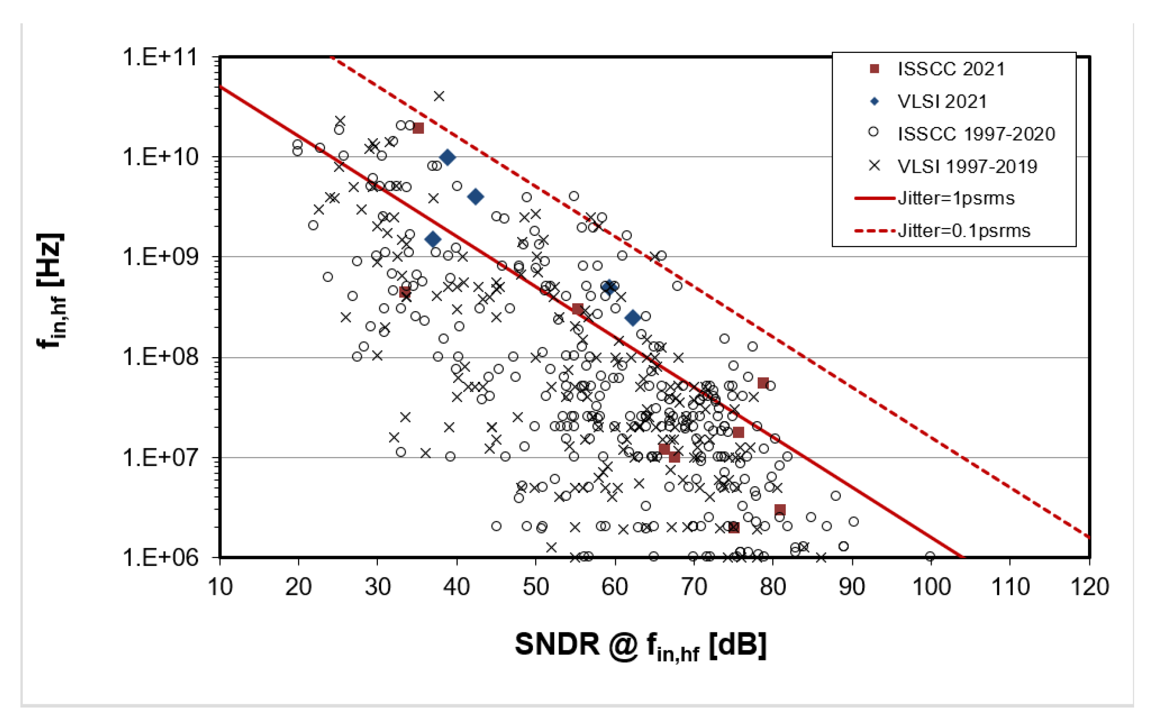 Preprints 76390 g009