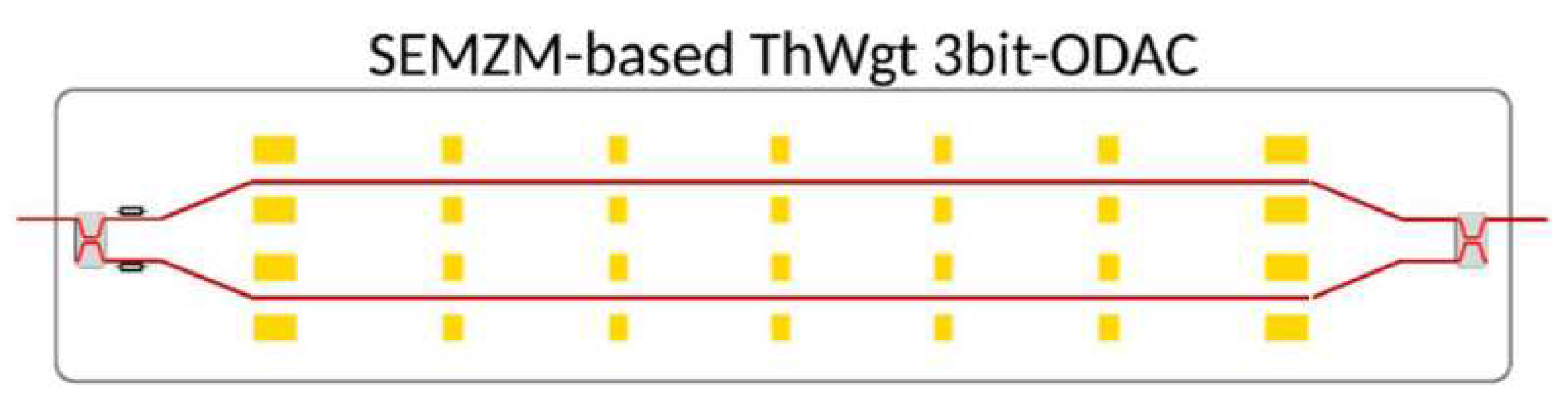 Preprints 76390 g013