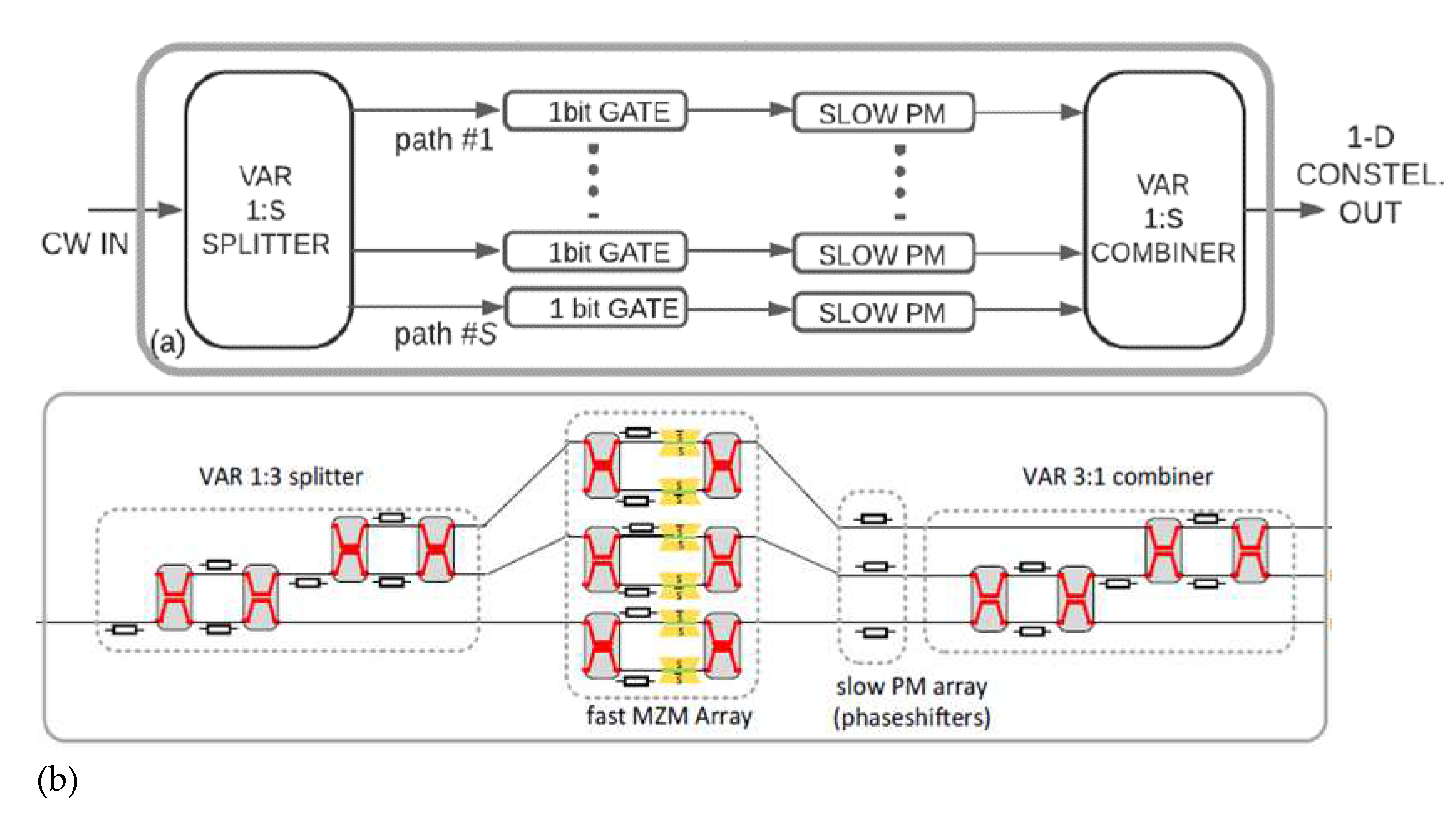 Preprints 76390 g014