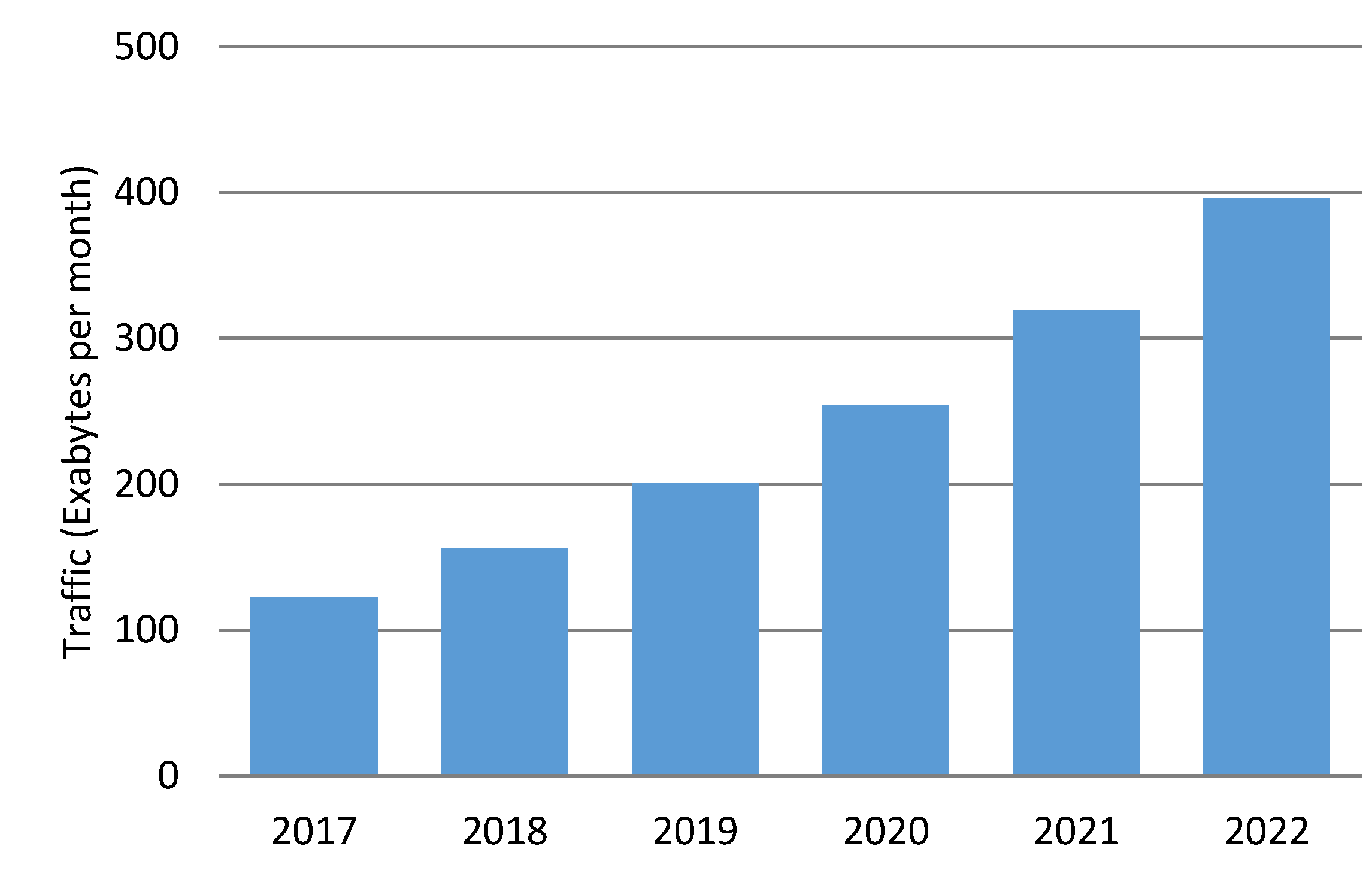 Preprints 76390 g016