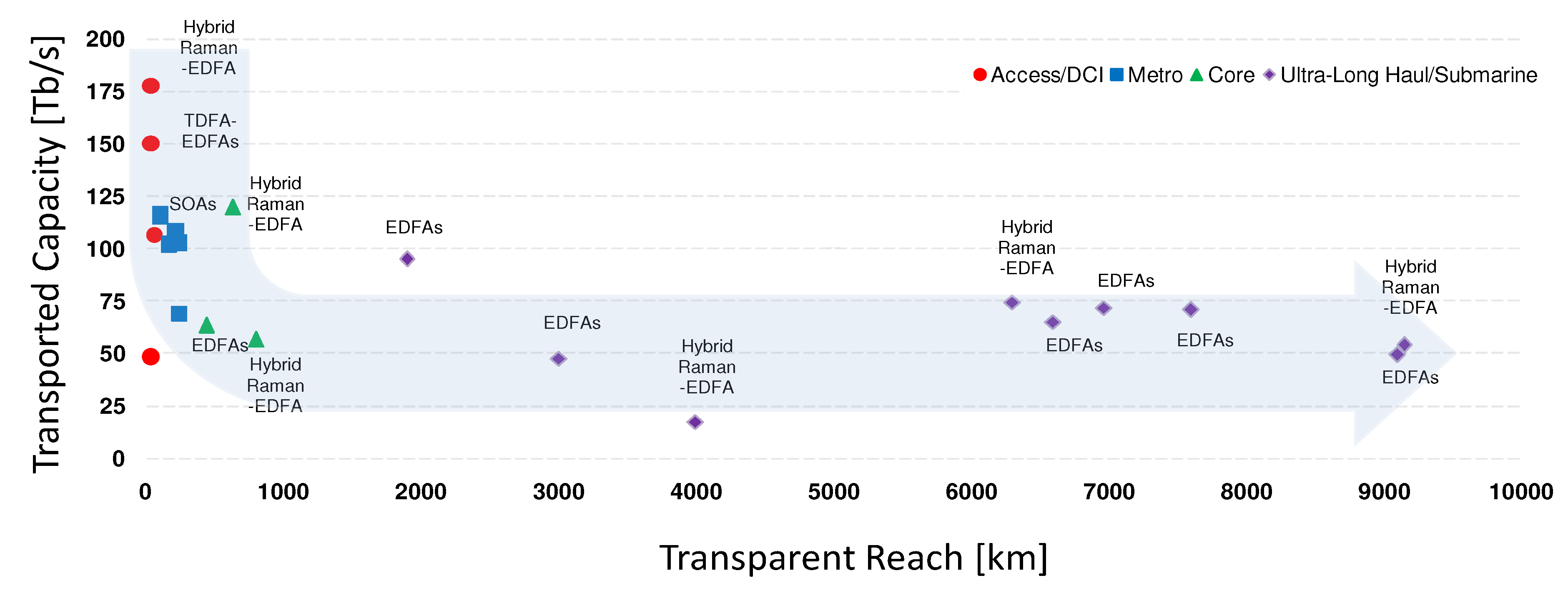 Preprints 76390 g023