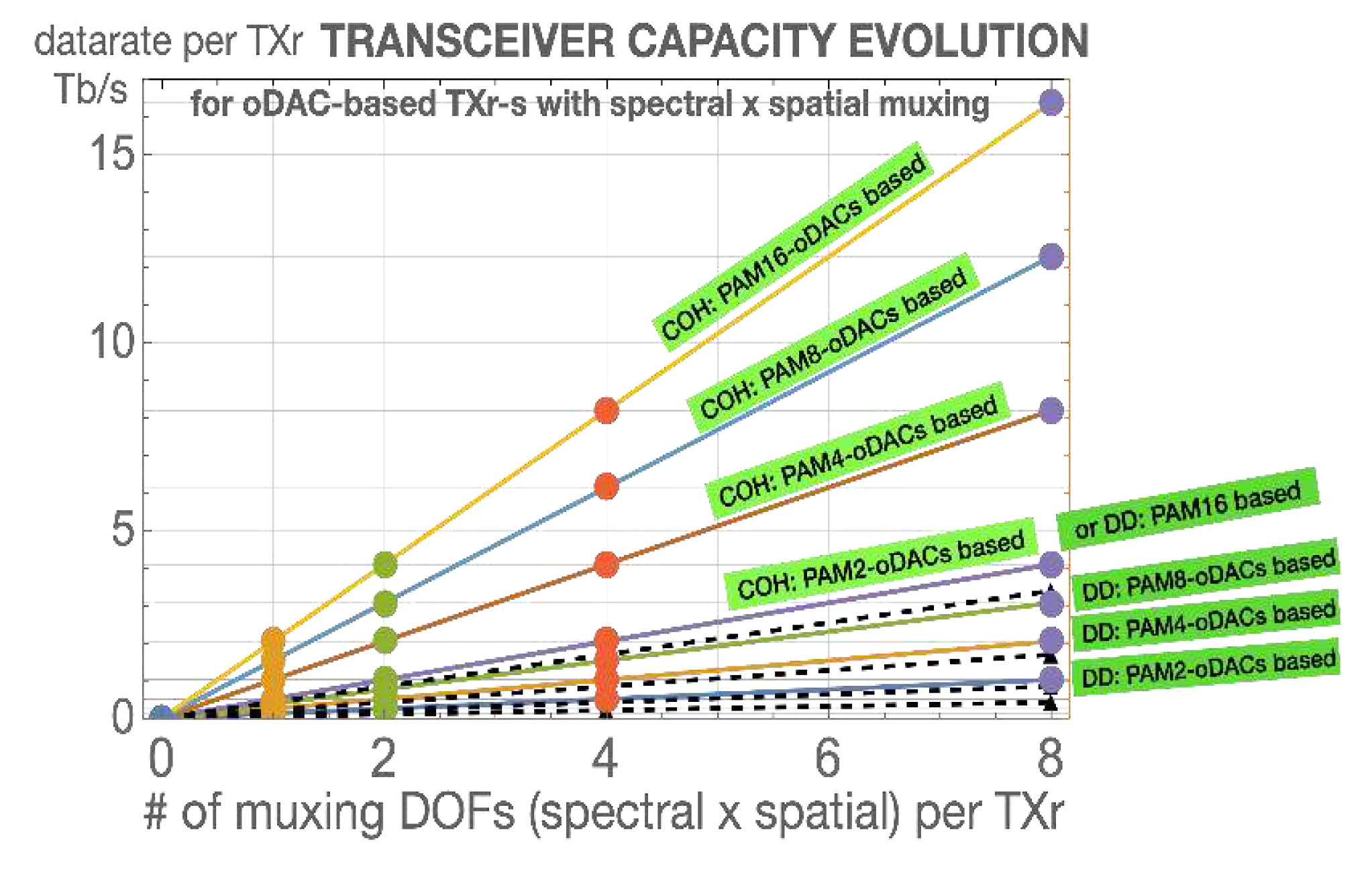 Preprints 76390 g030