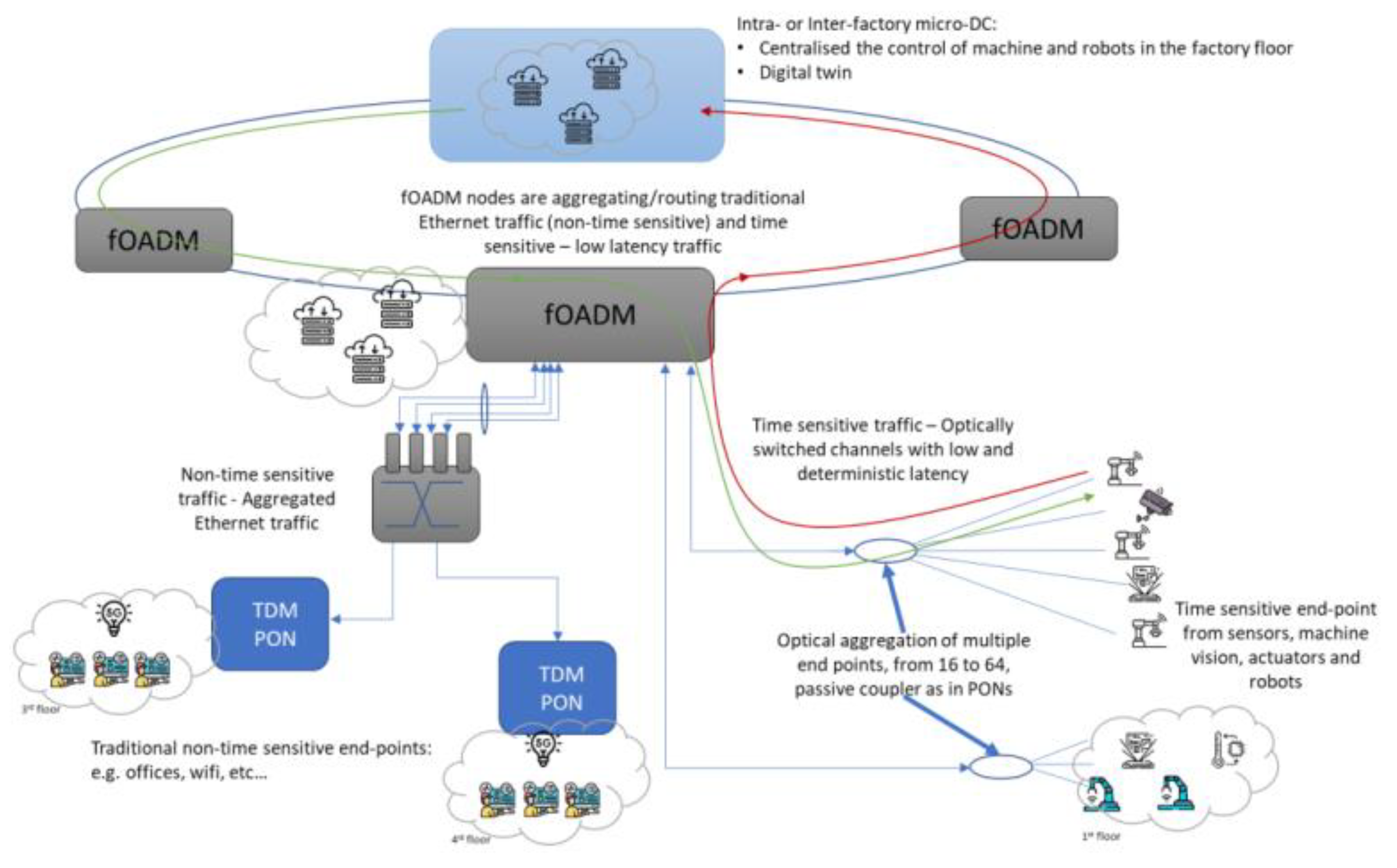 Preprints 76390 g039