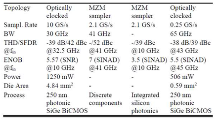 Preprints 76390 i001