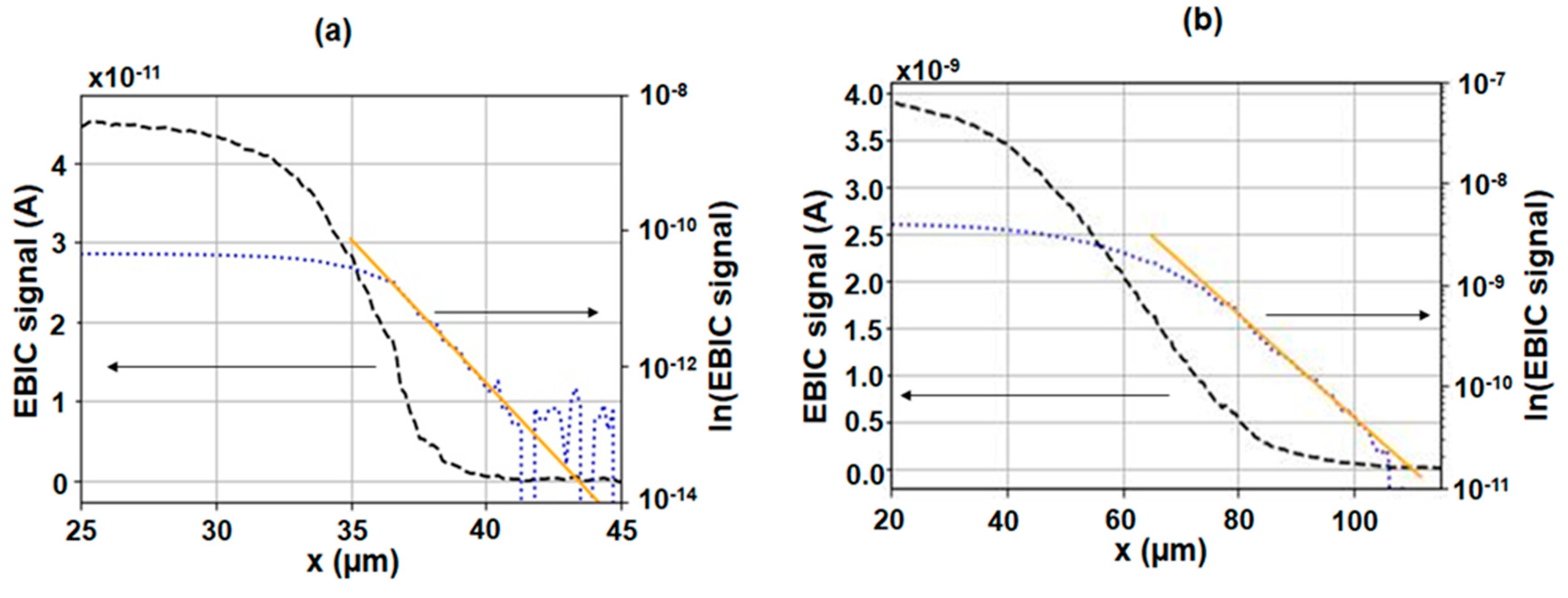 Preprints 87751 g002