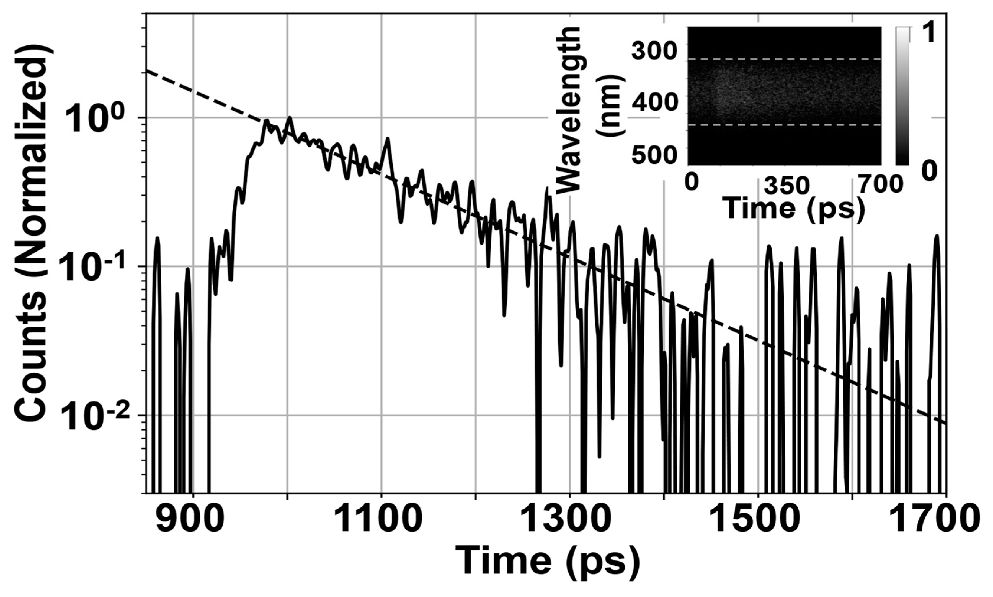 Preprints 87751 g011