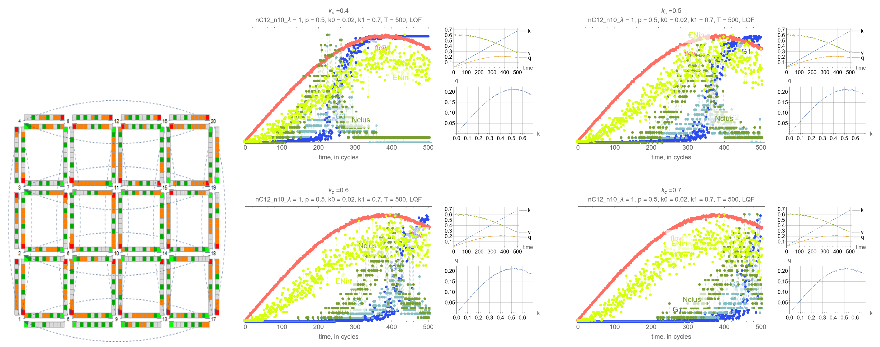 Preprints 71324 g001