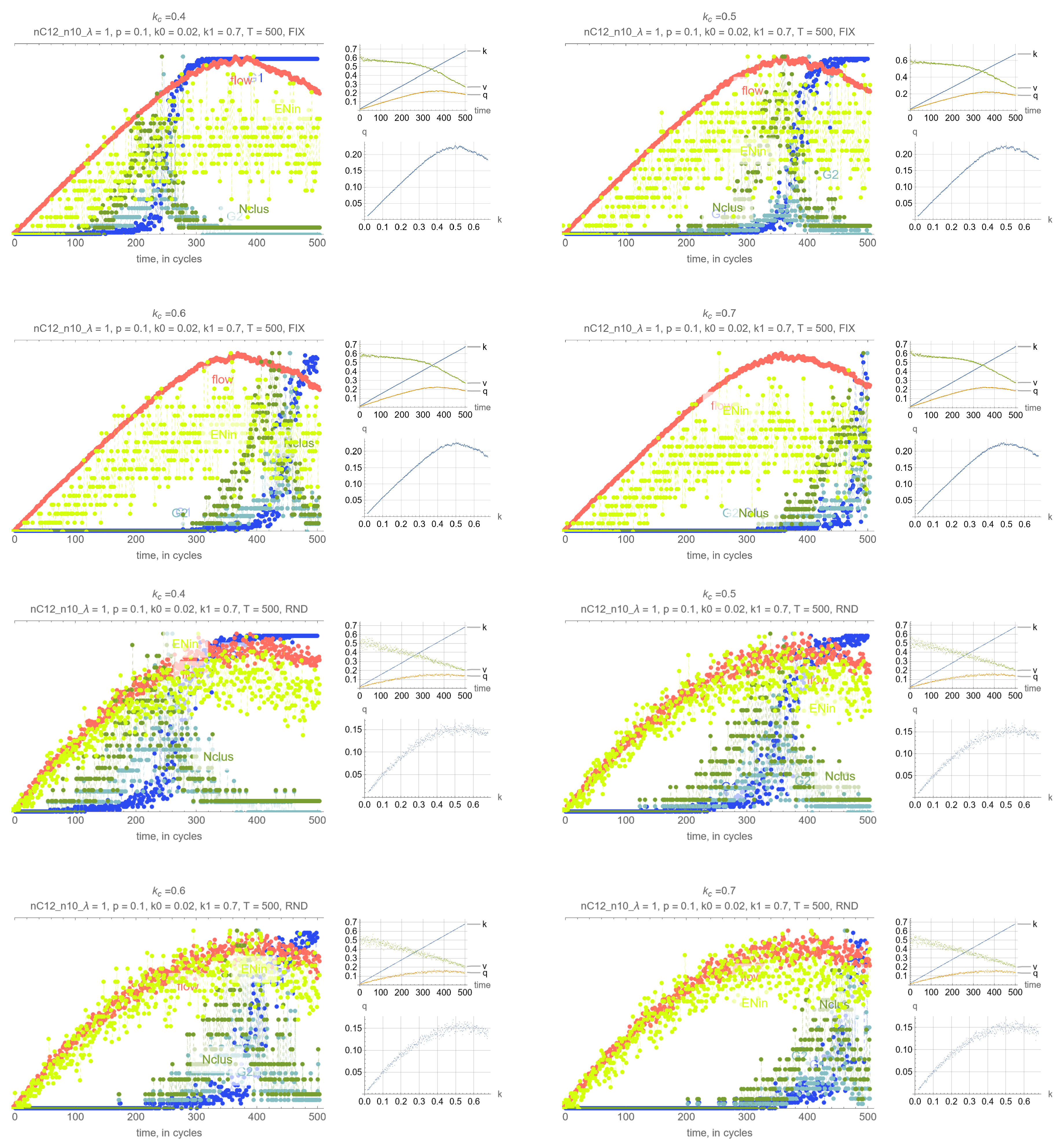 Preprints 71324 i006