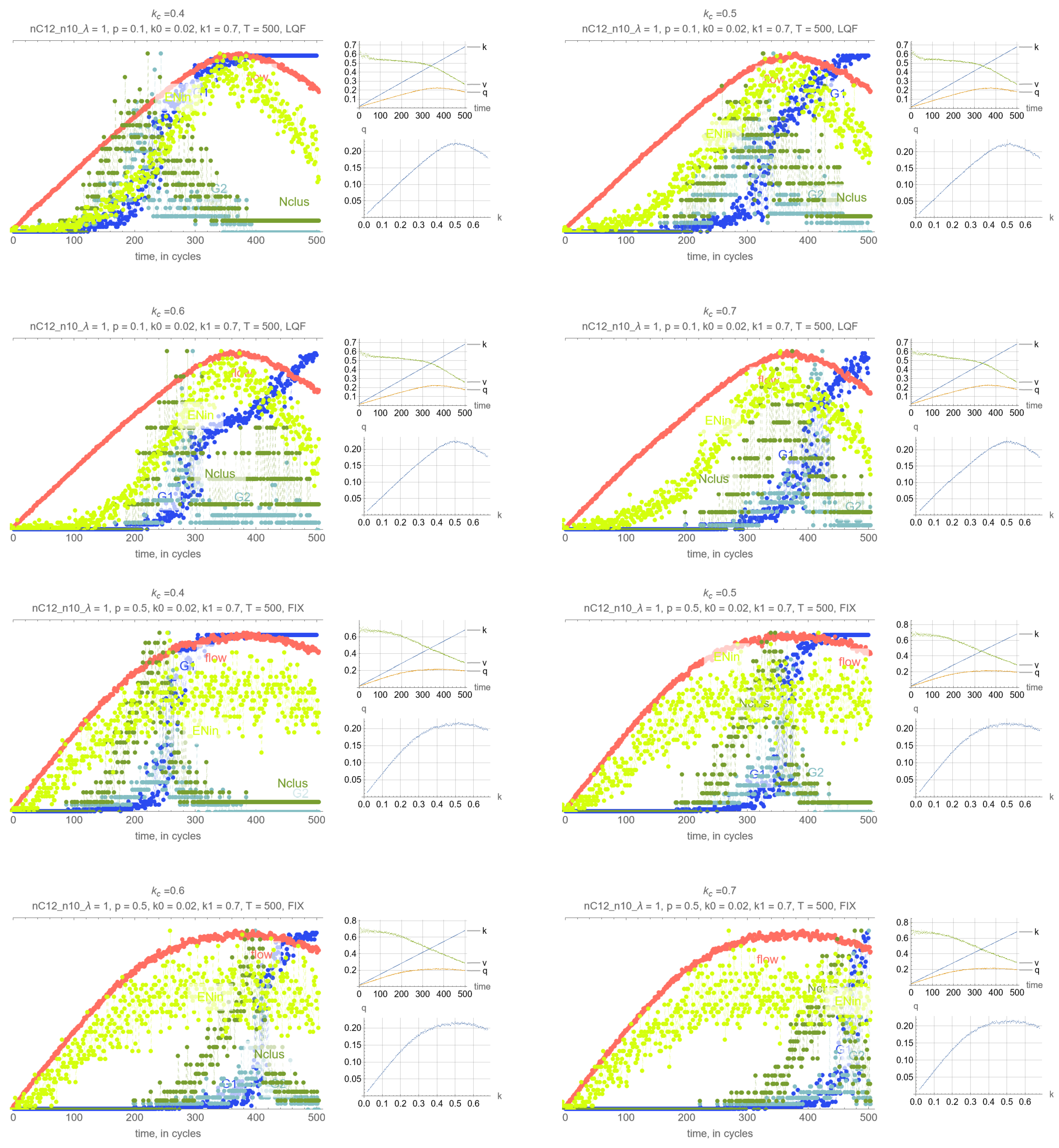 Preprints 71324 i007