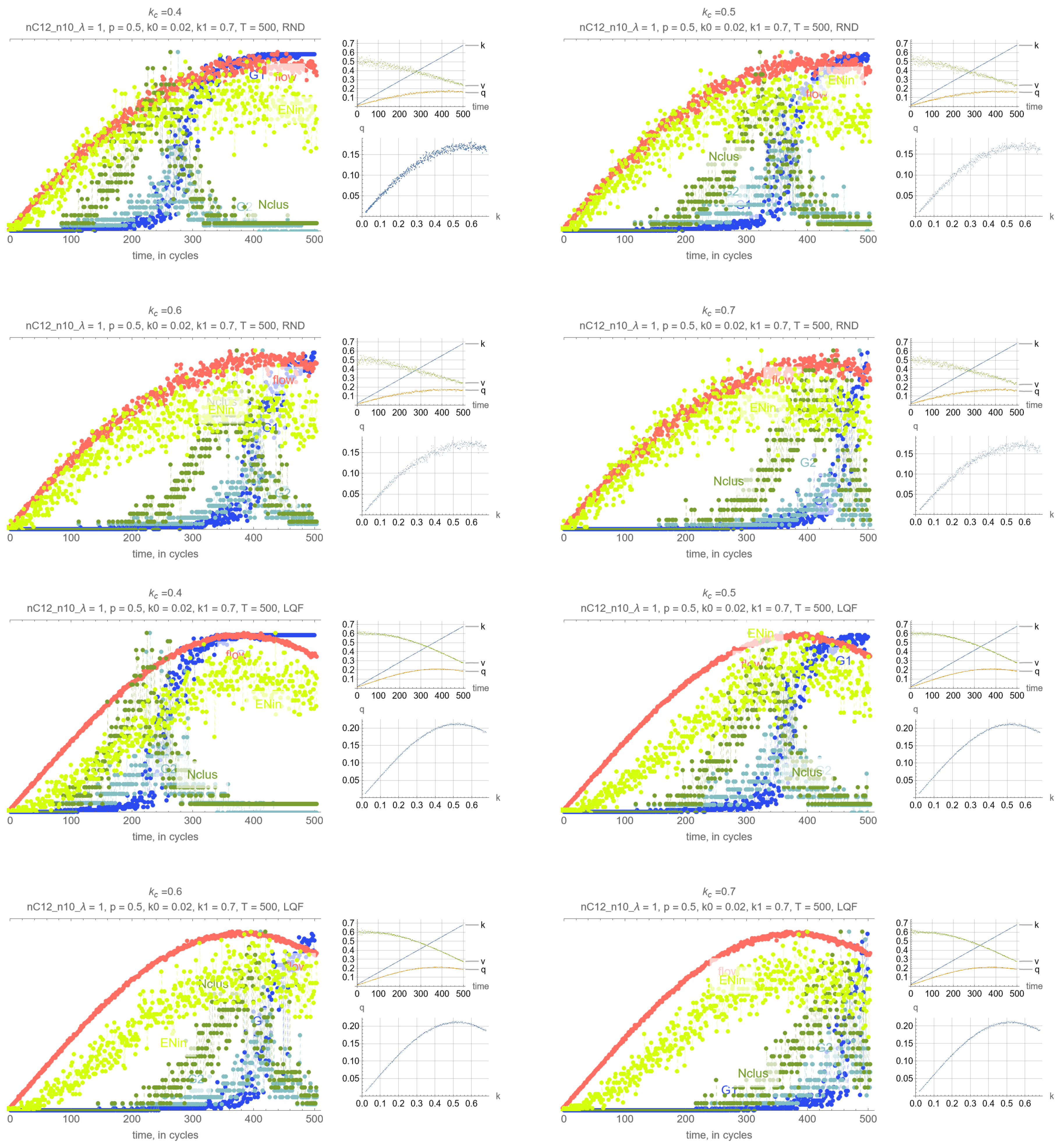 Preprints 71324 i008