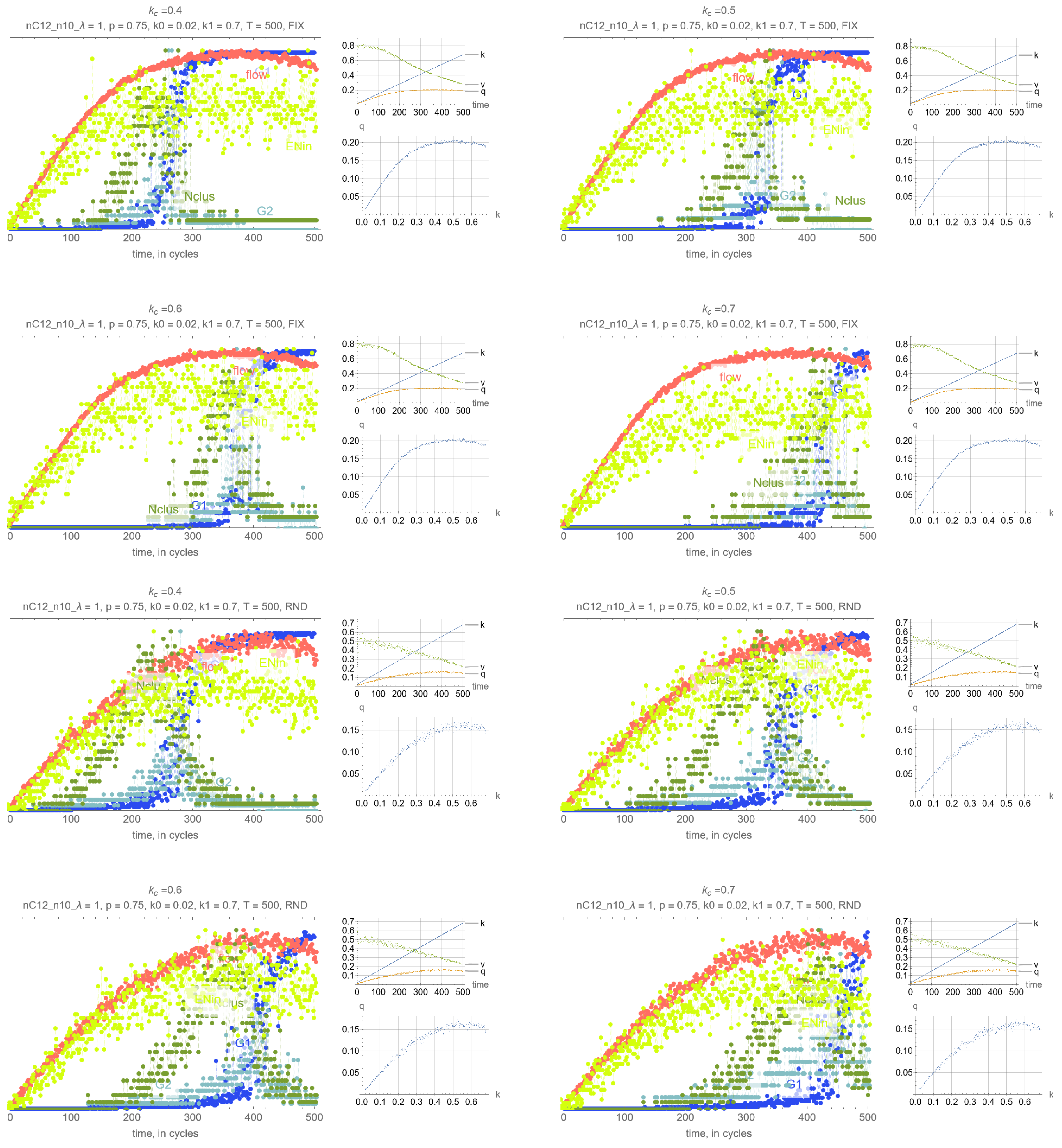 Preprints 71324 i009