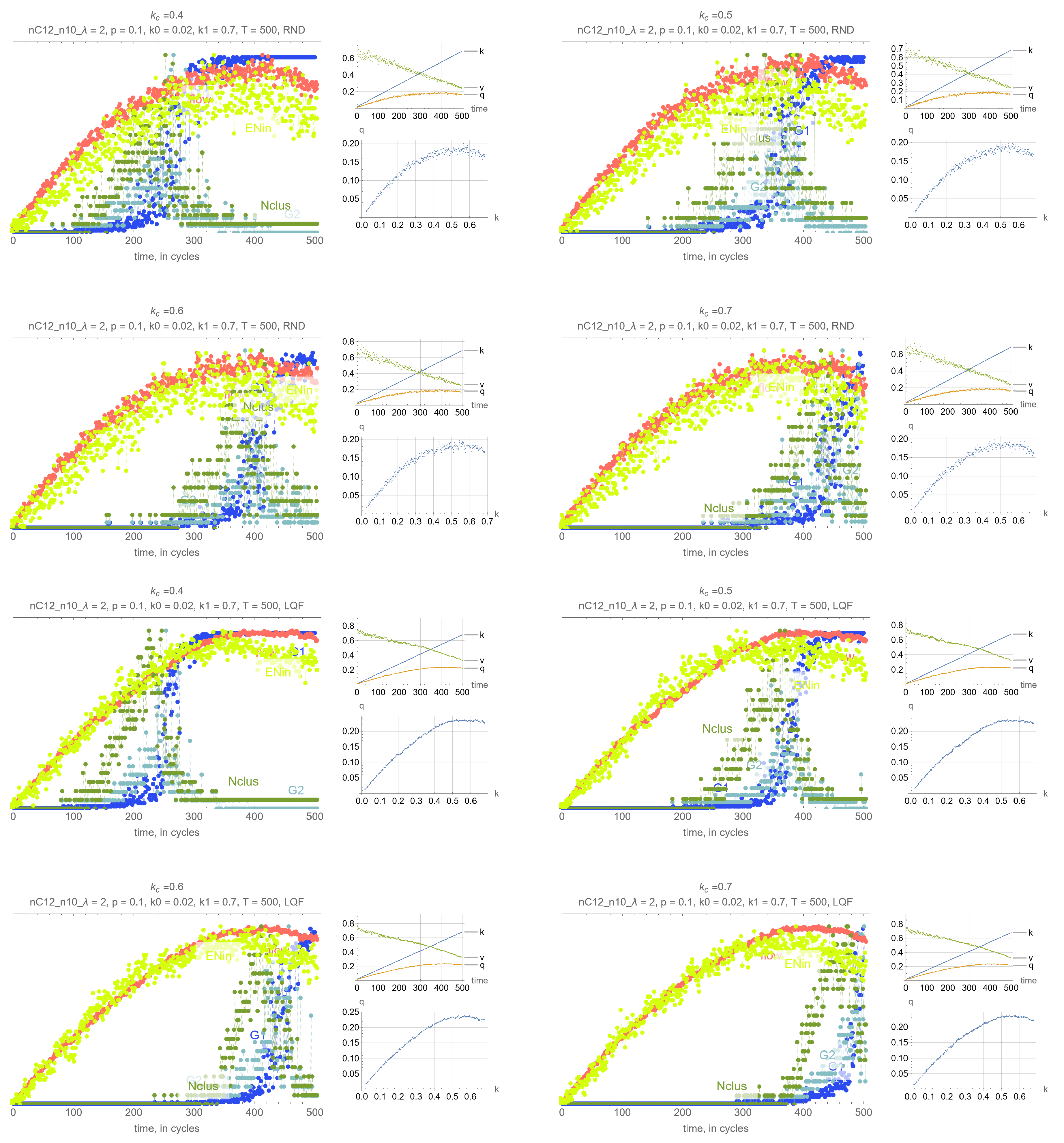 Preprints 71324 i011