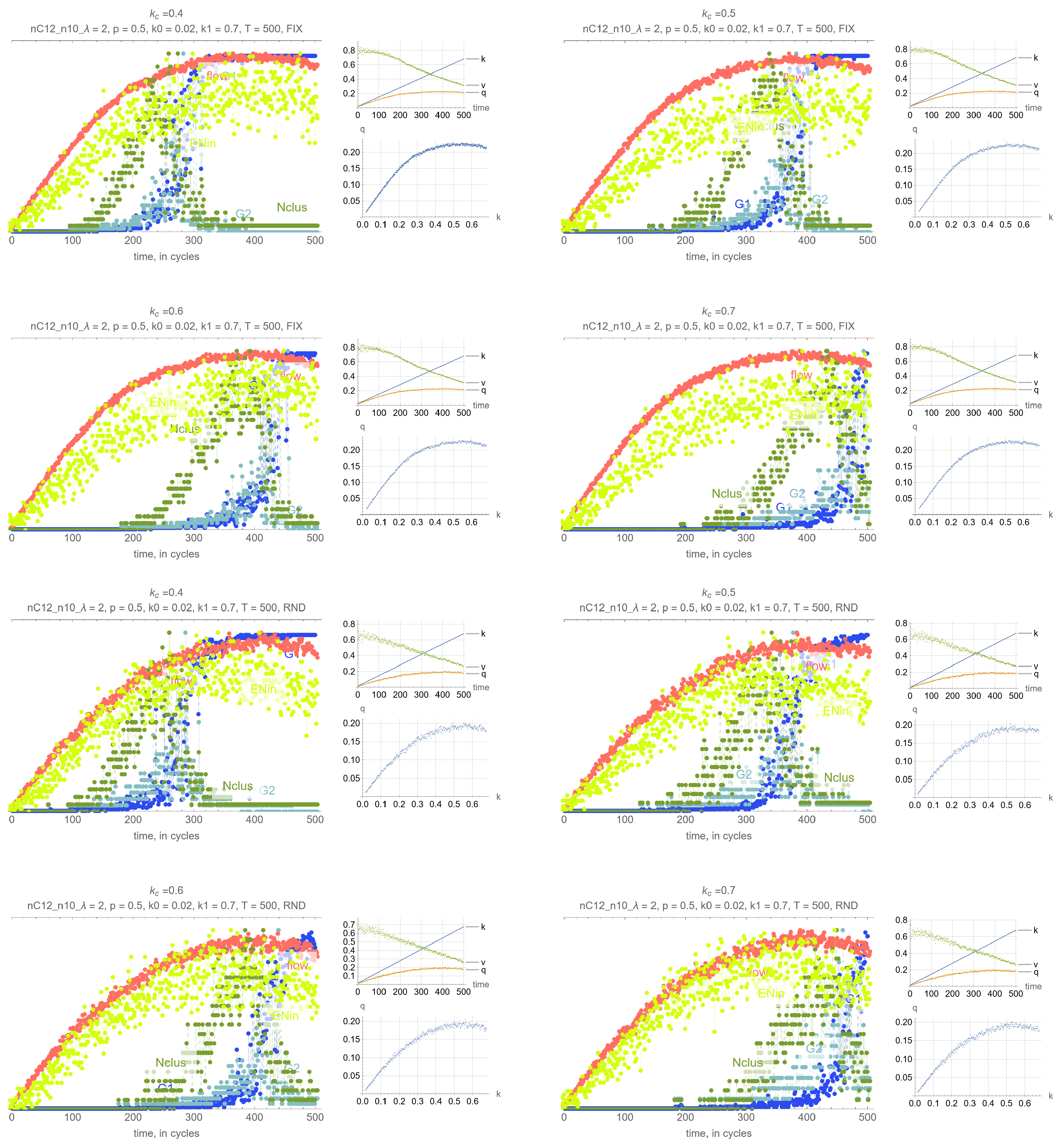 Preprints 71324 i012