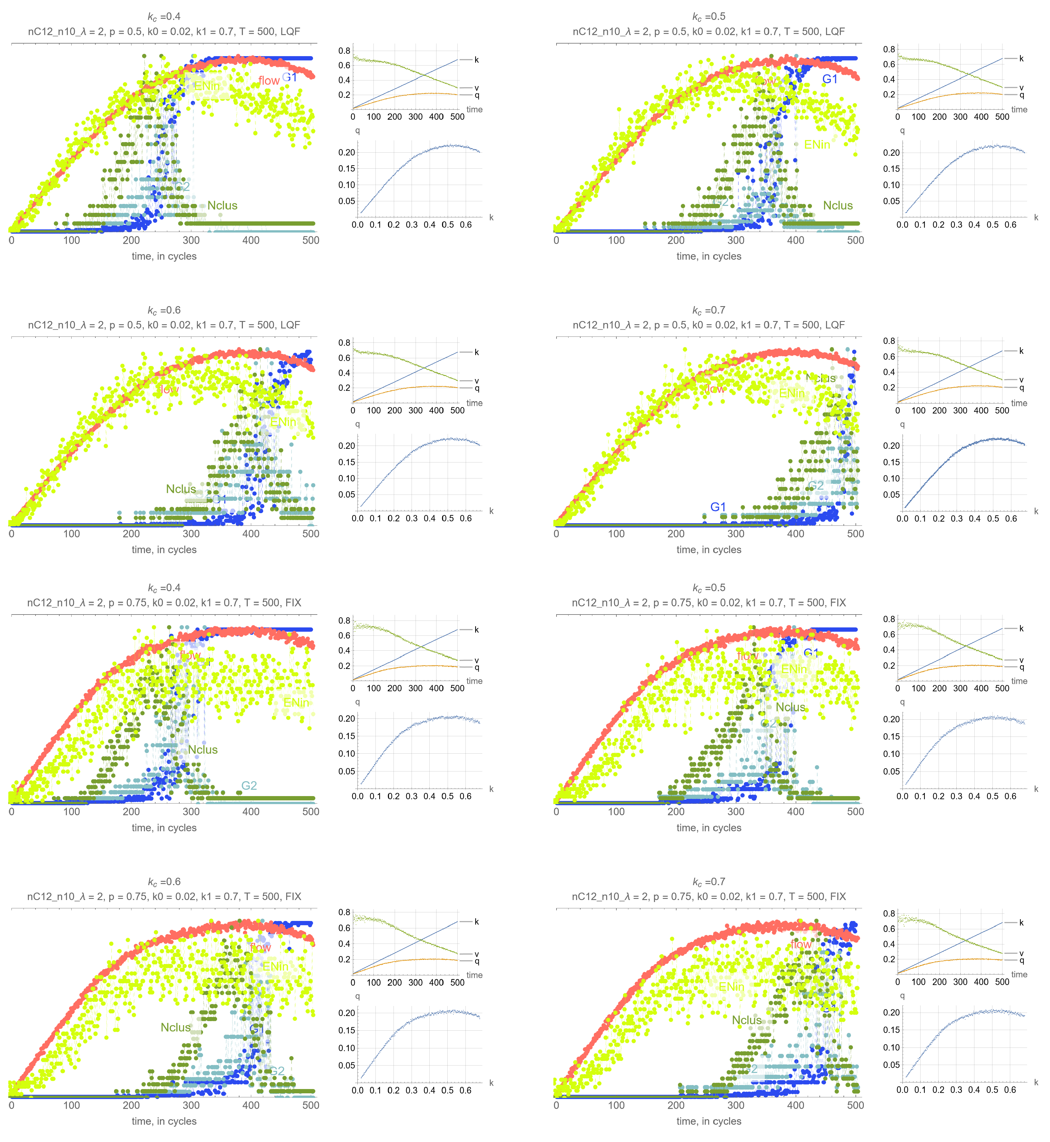 Preprints 71324 i013