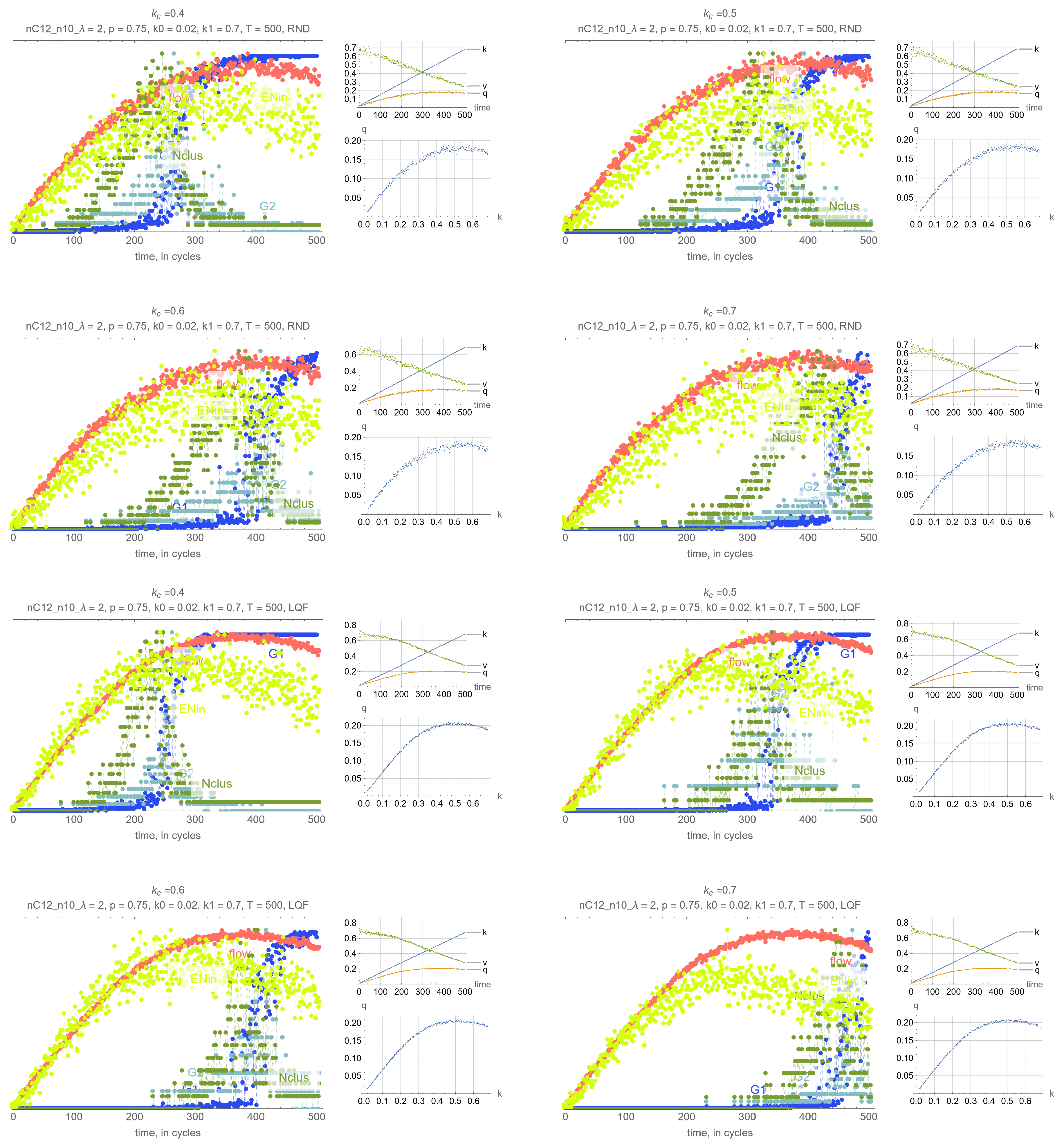 Preprints 71324 i014