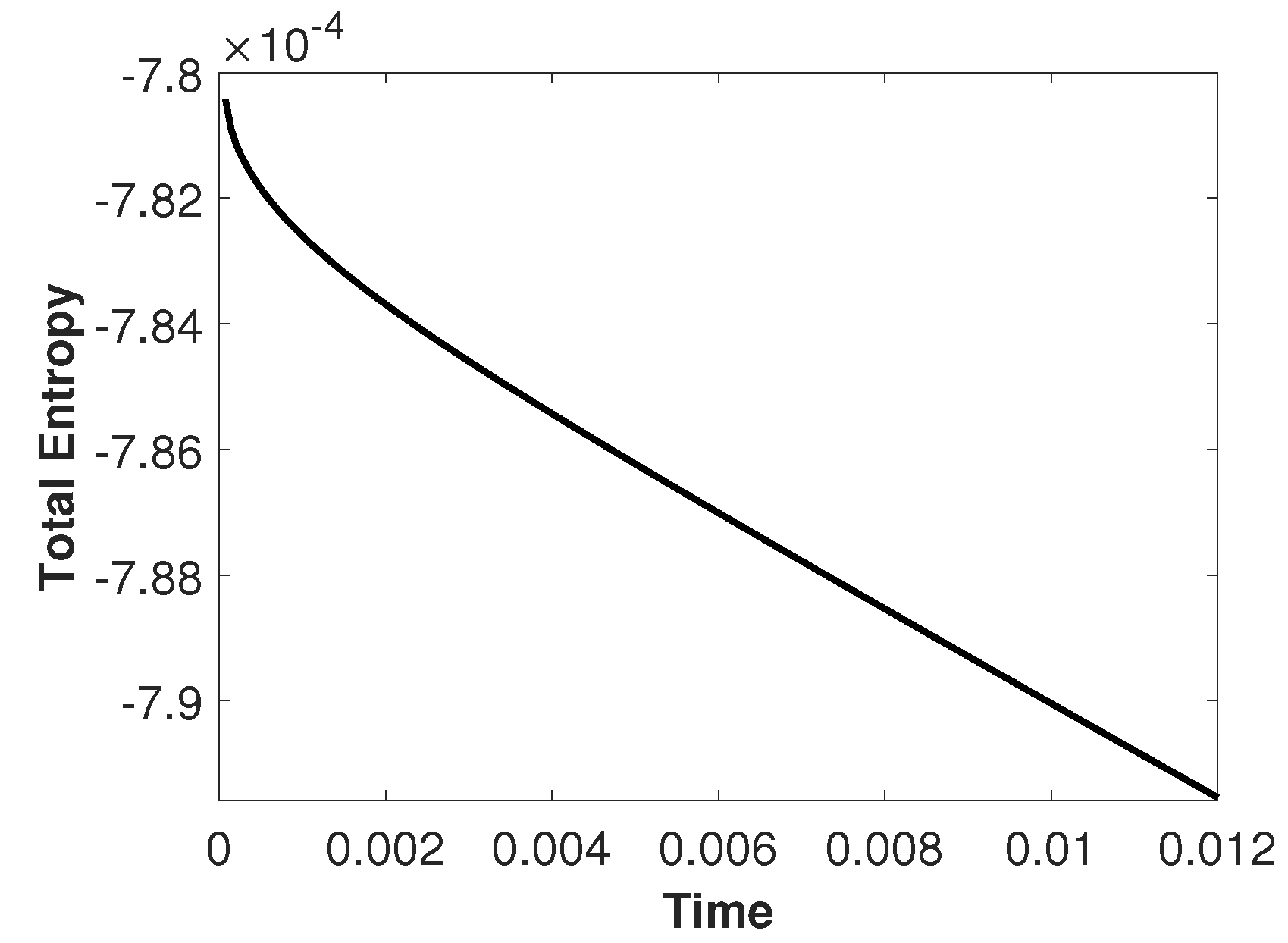 Preprints 88529 g004