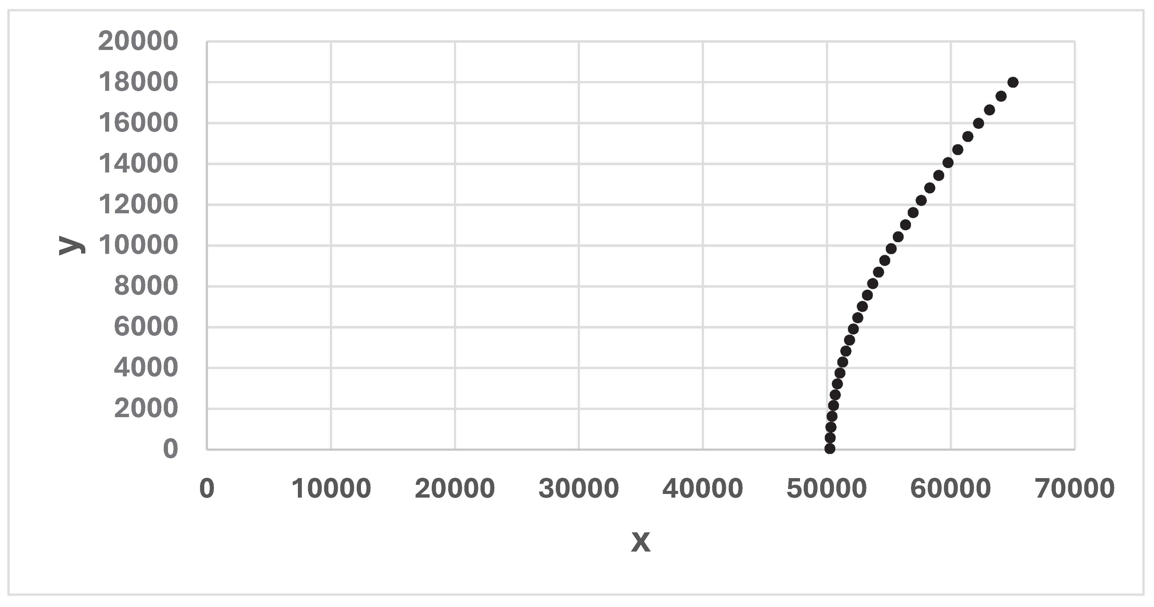 Preprints 99314 g006