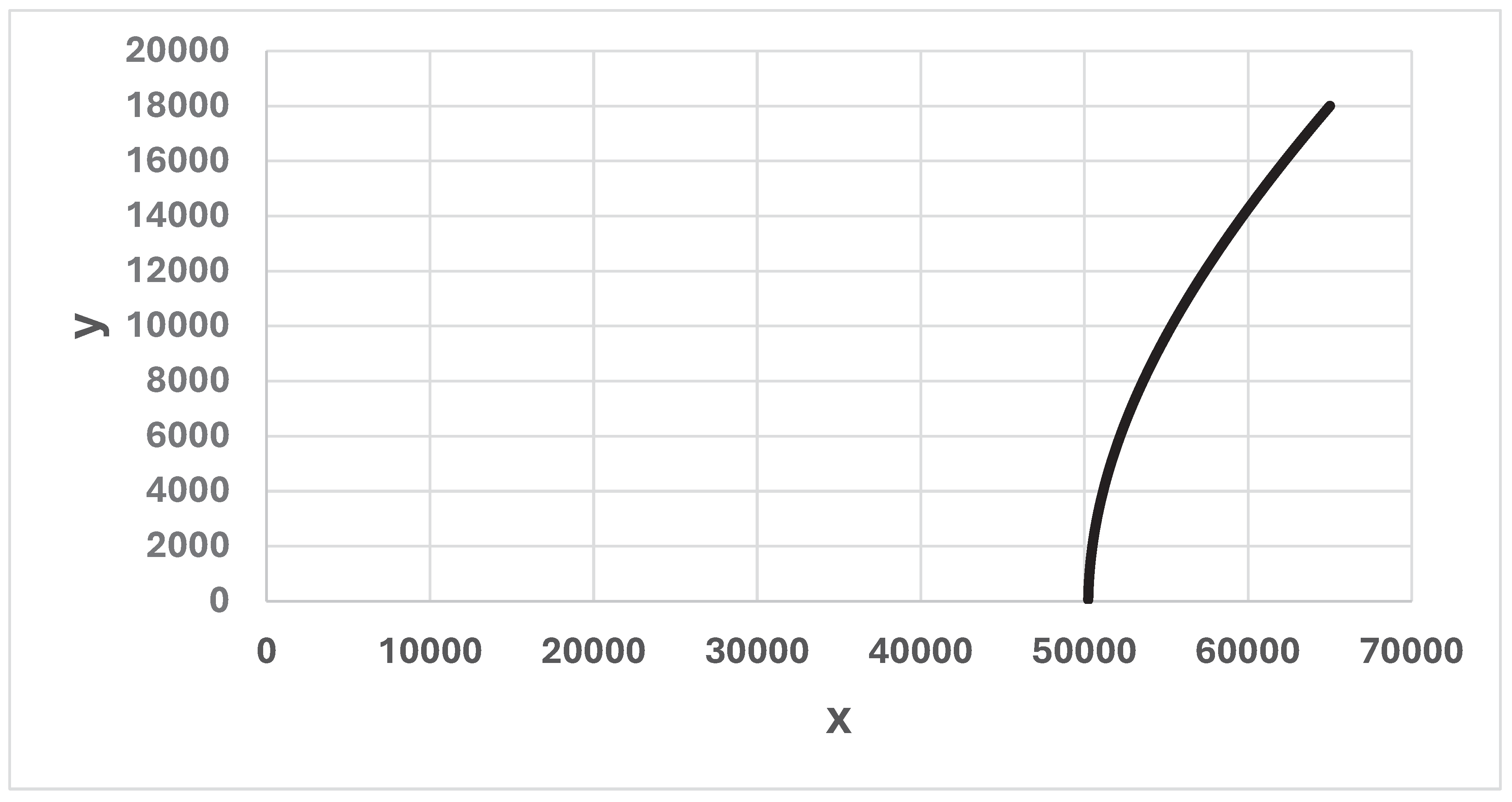 Preprints 99314 g007