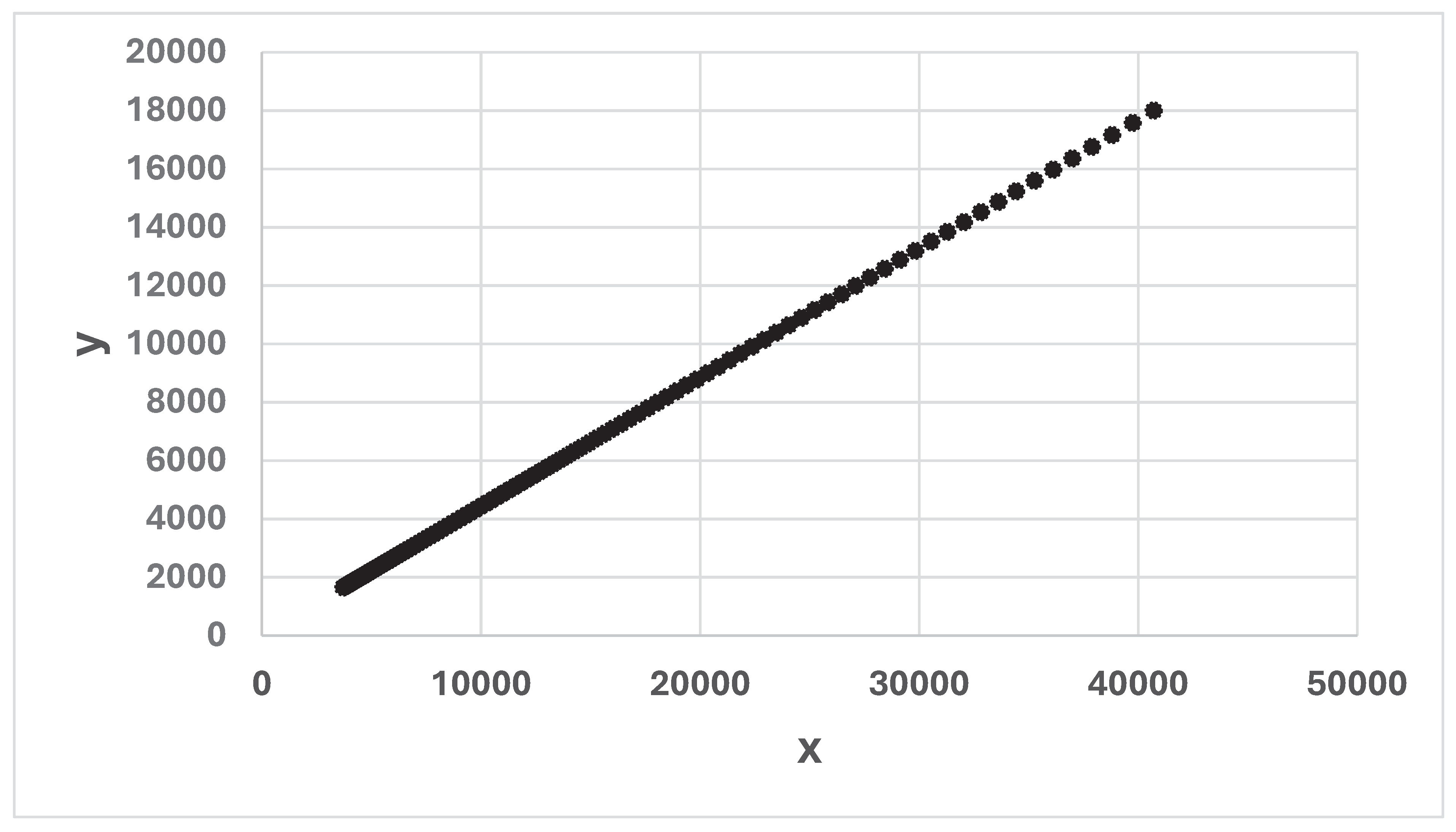 Preprints 99314 g009