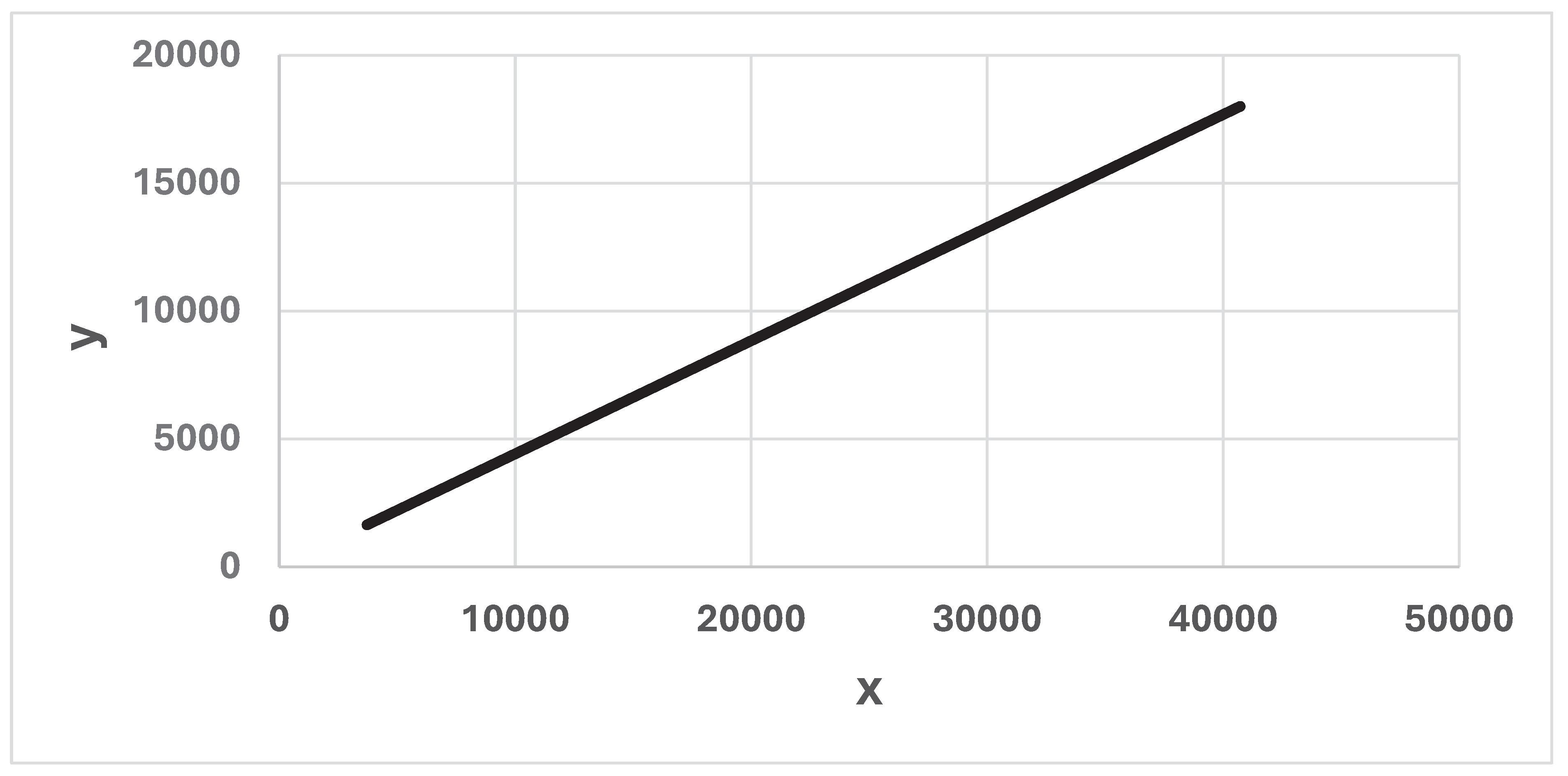 Preprints 99314 g010