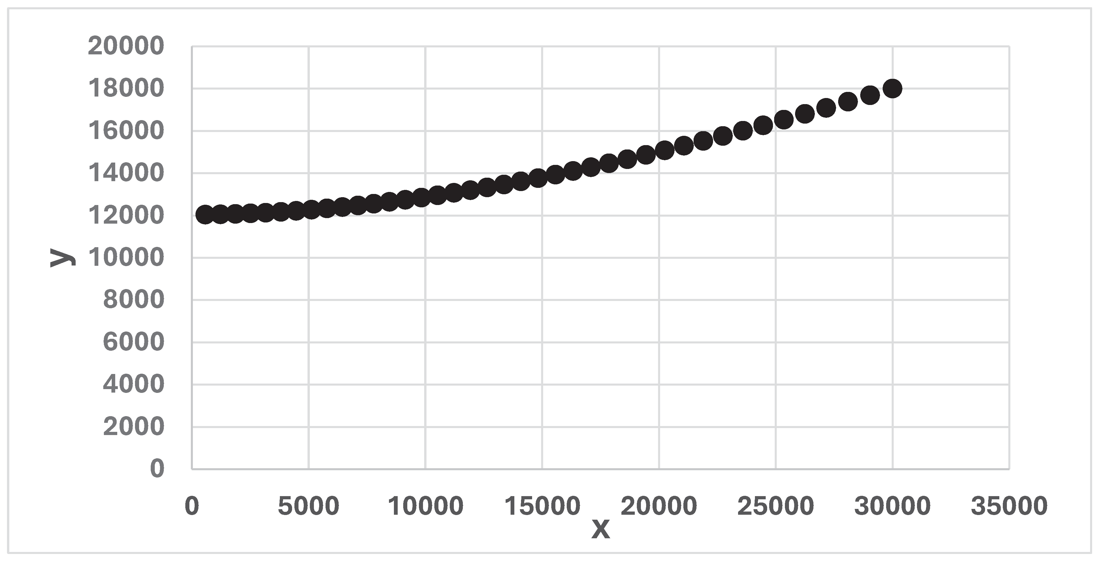 Preprints 99314 g012