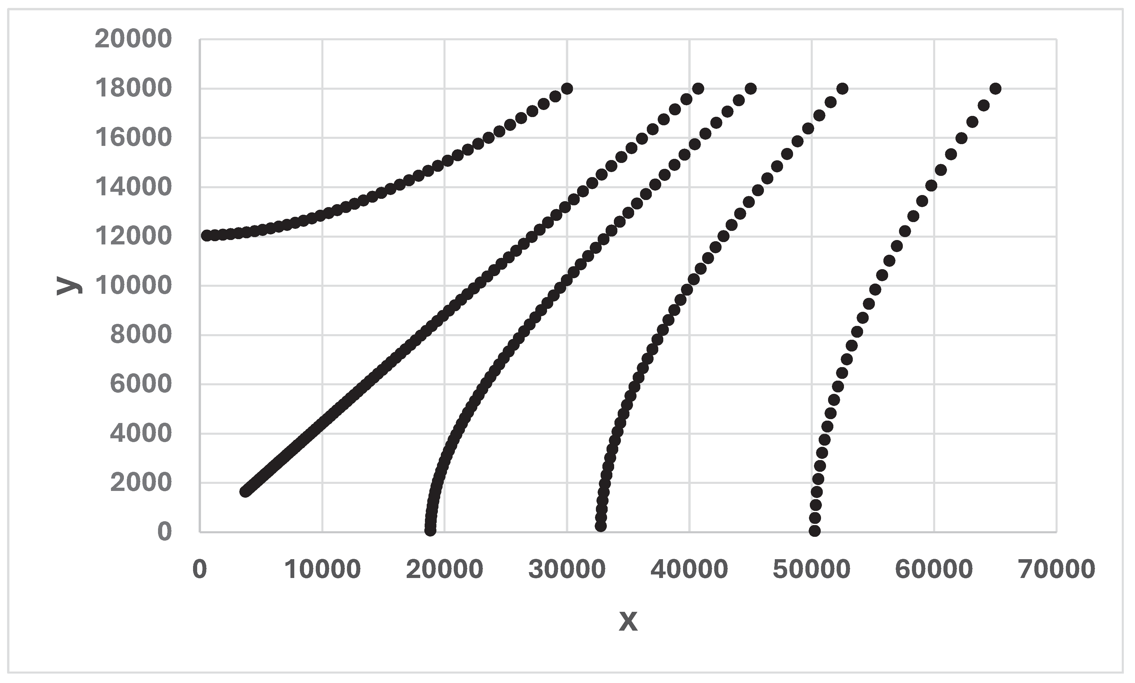 Preprints 99314 g014