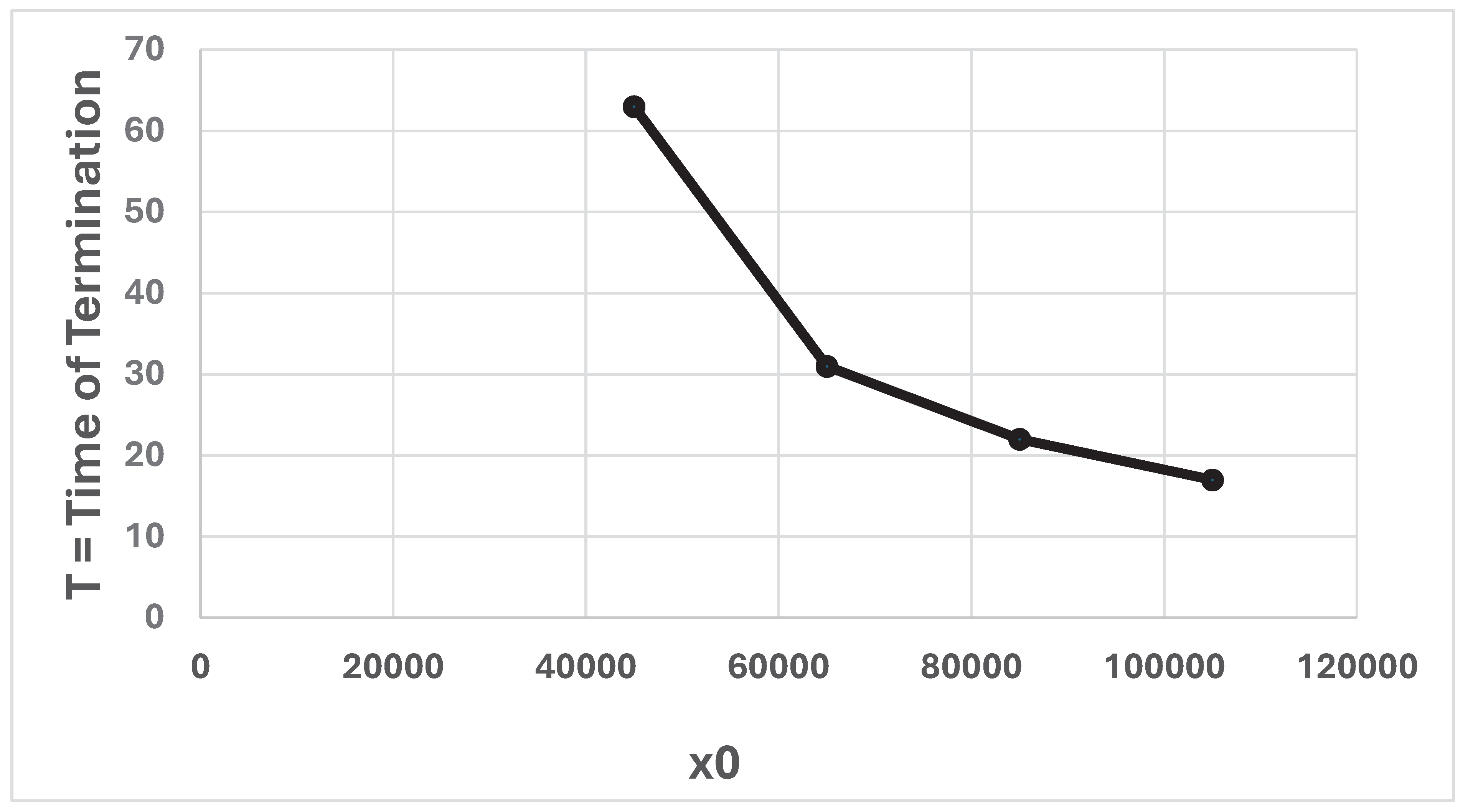 Preprints 99314 g017