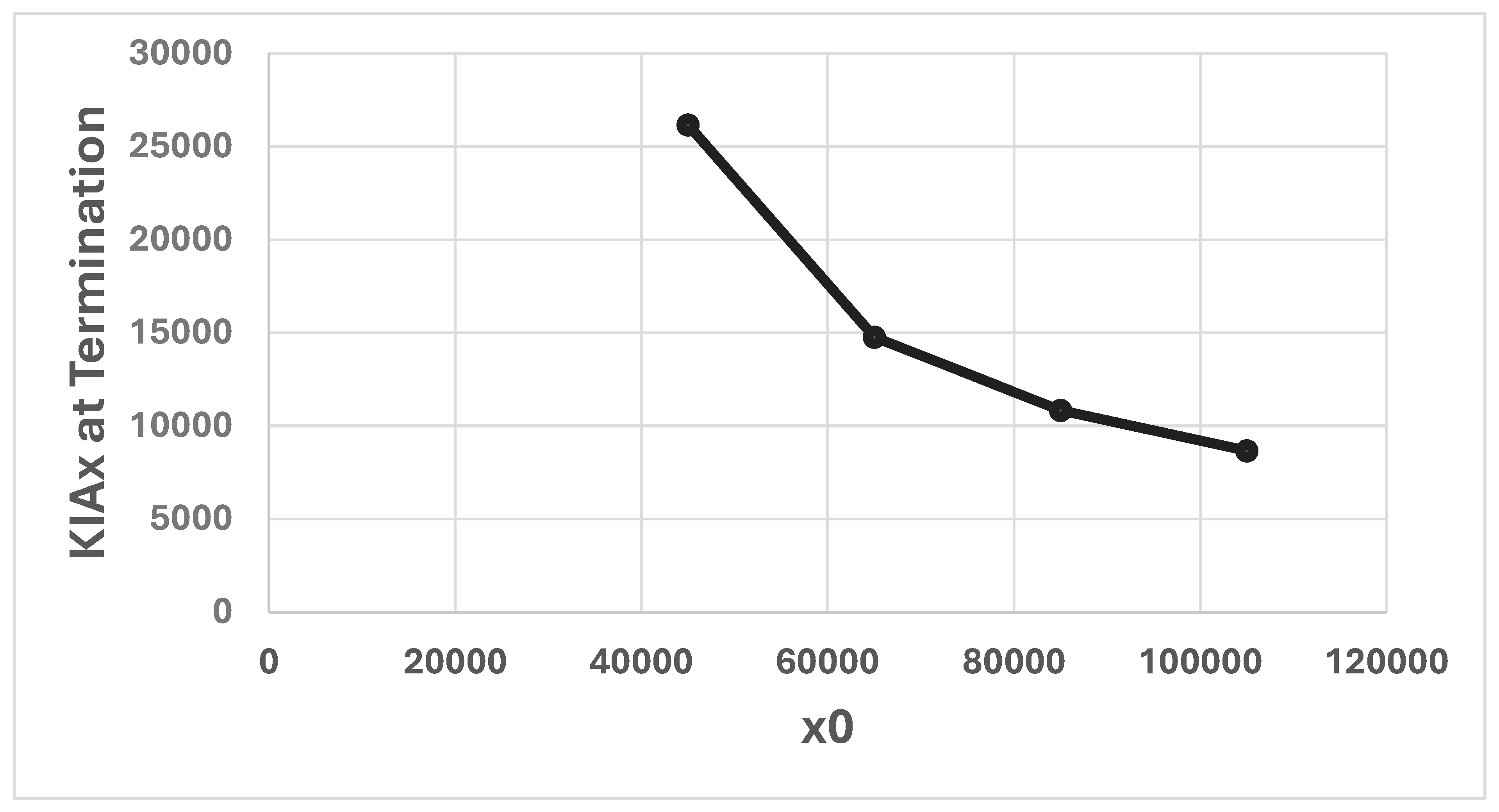 Preprints 99314 g018