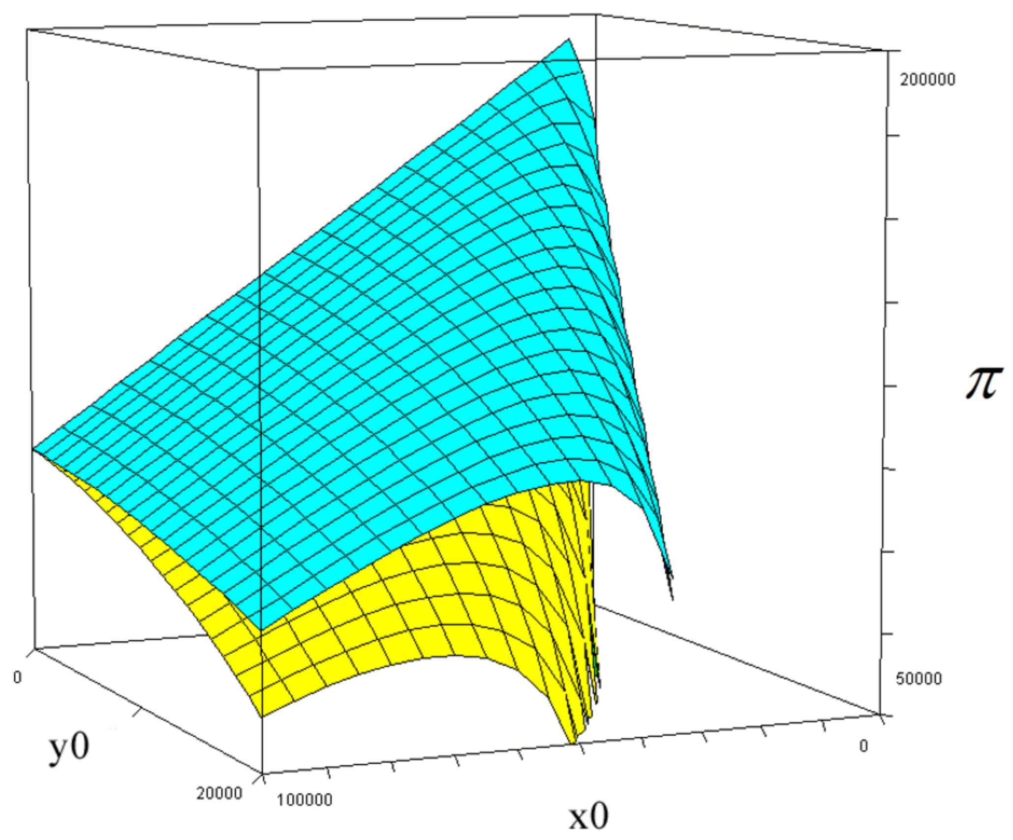 Preprints 99314 g025