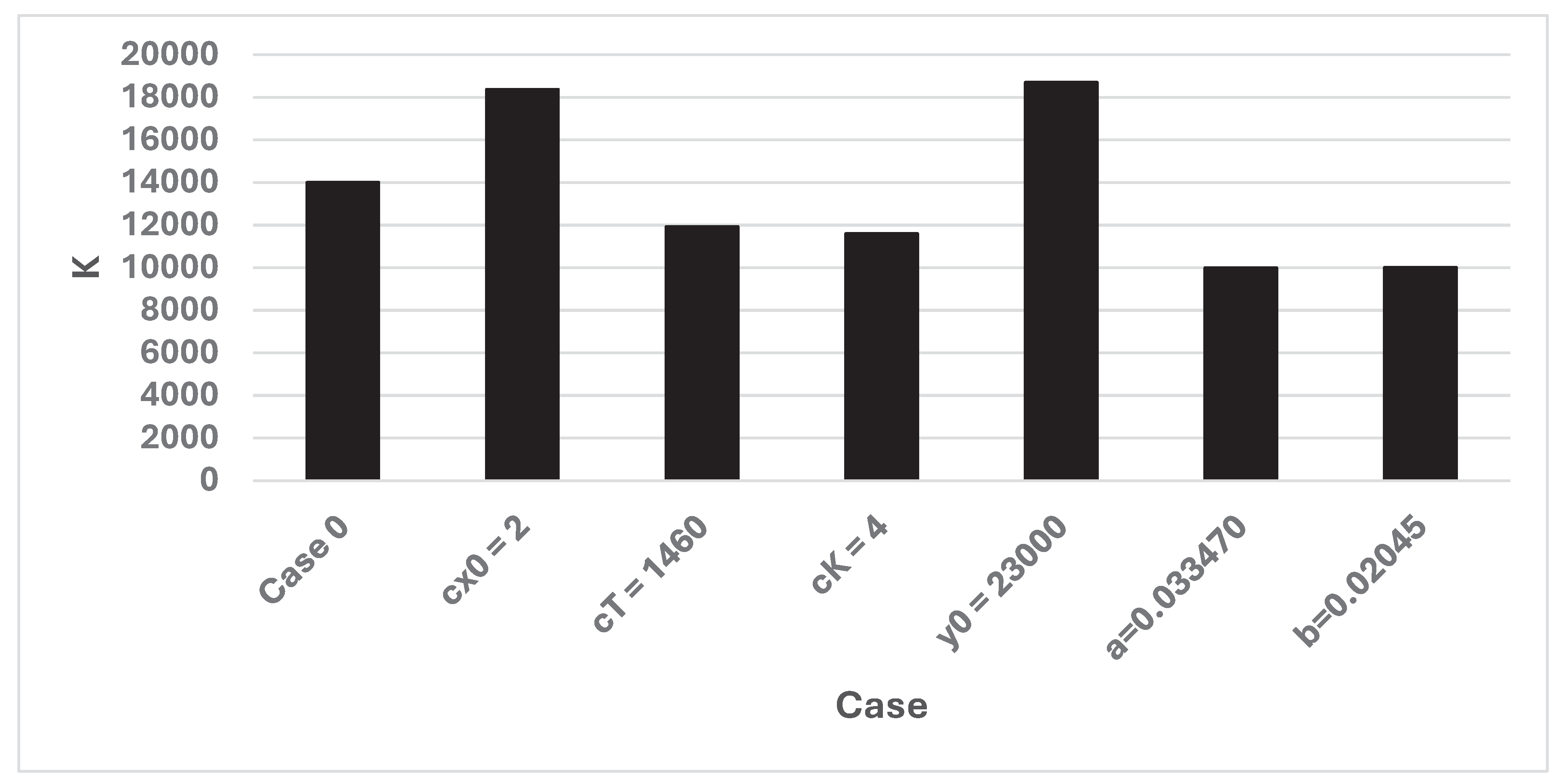 Preprints 99314 g028