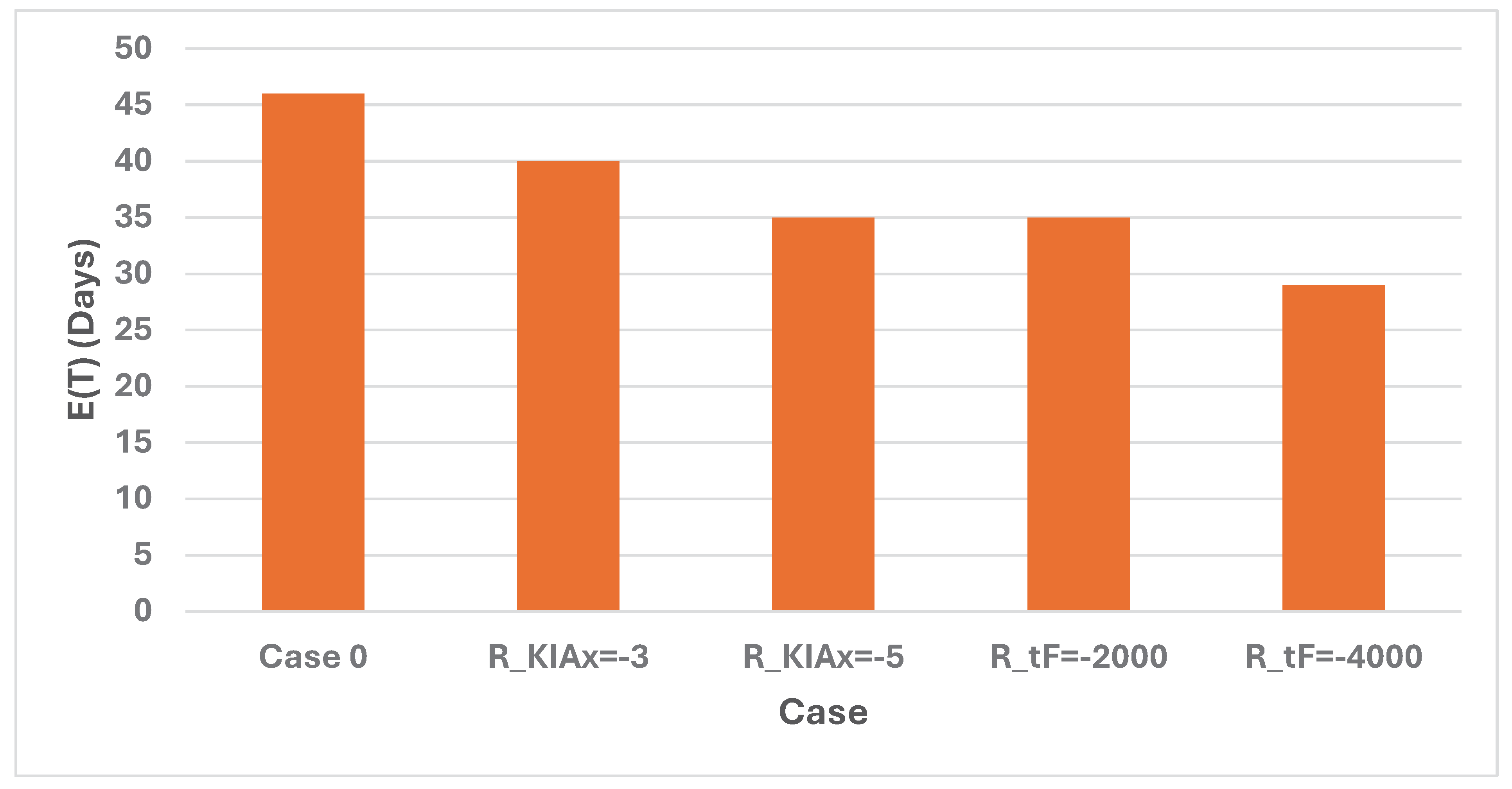 Preprints 99314 g030