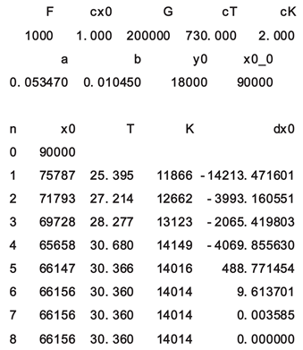 Preprints 99314 i001