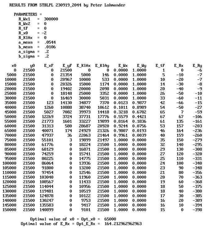 Preprints 99314 i002