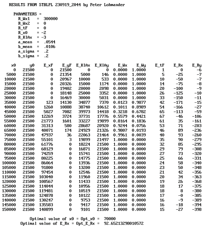 Preprints 99314 i003