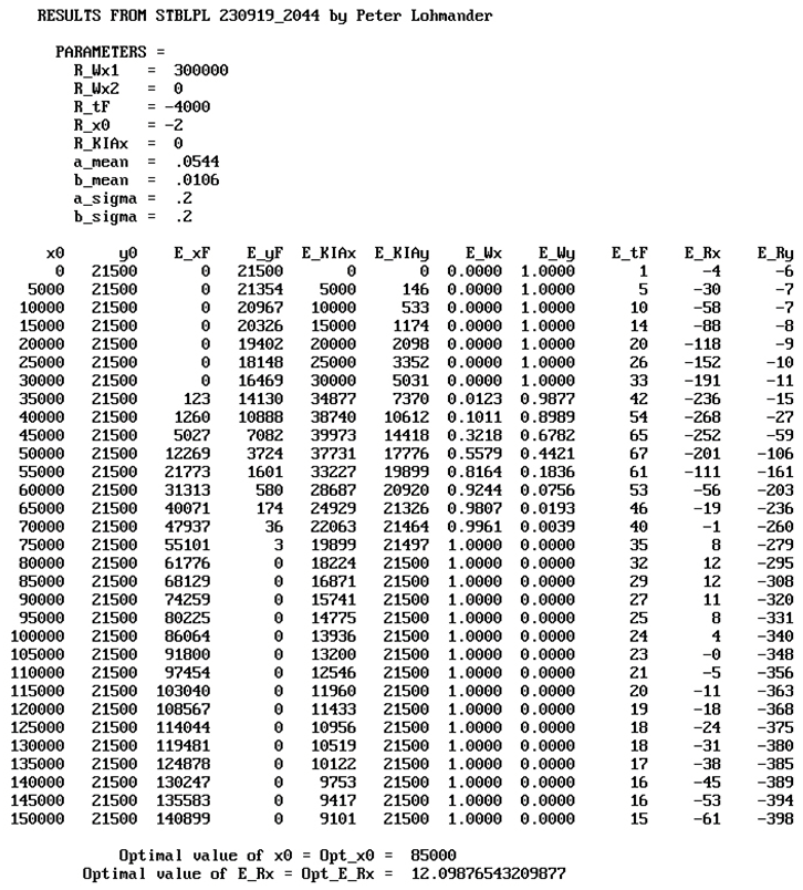 Preprints 99314 i006