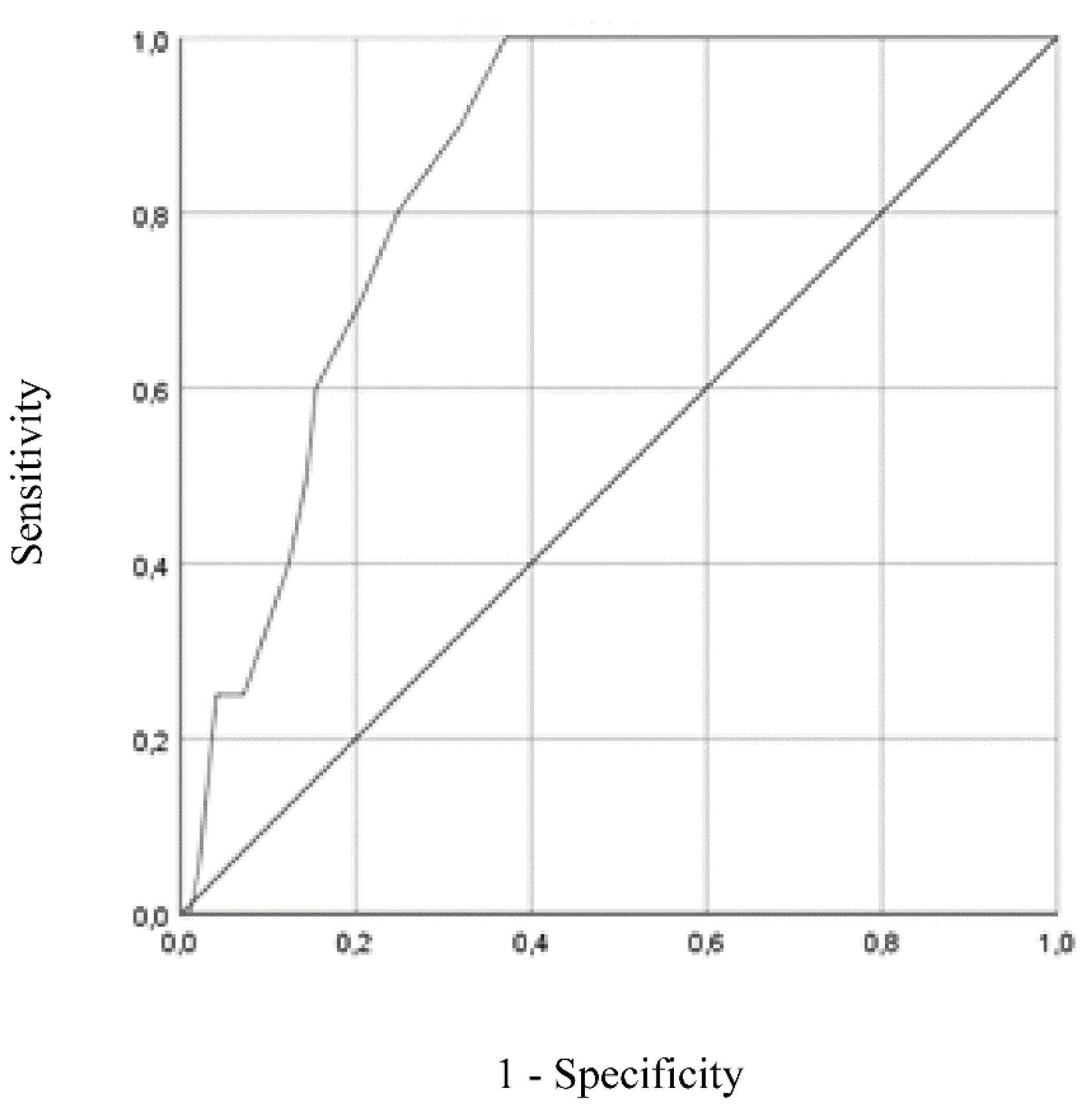 Preprints 76476 g001