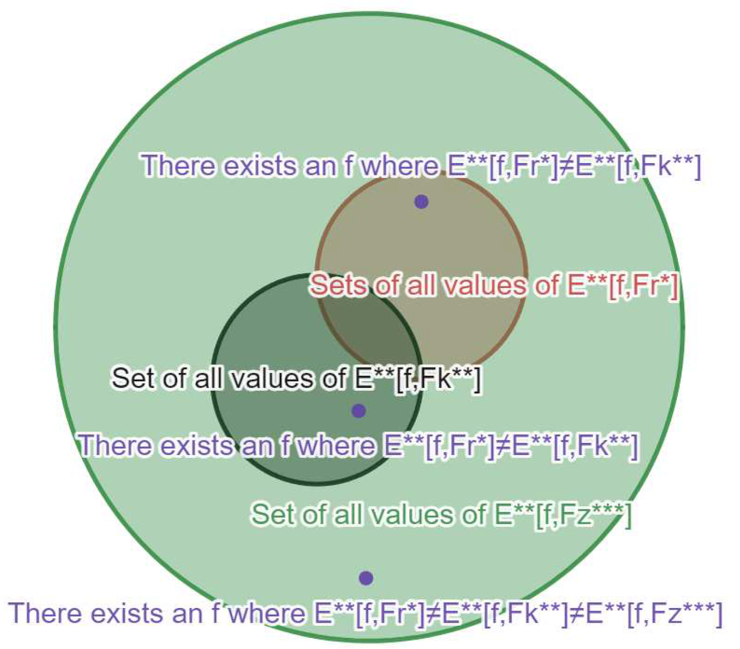 Preprints 94245 g001