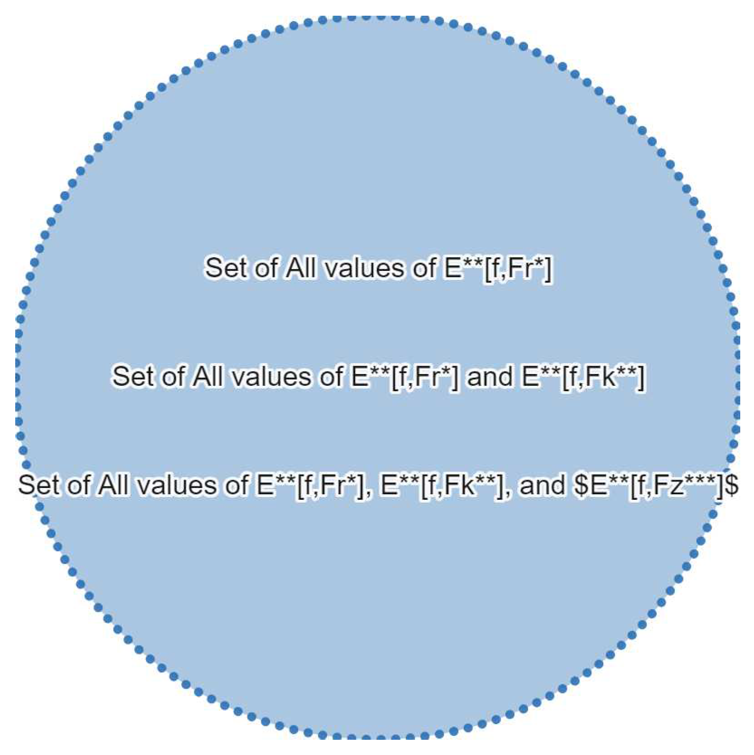 Preprints 94245 g002