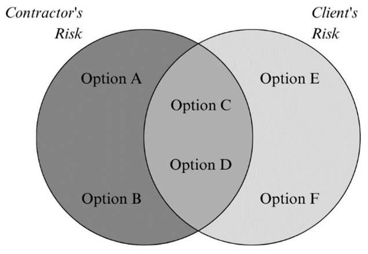 Preprints 85945 g001