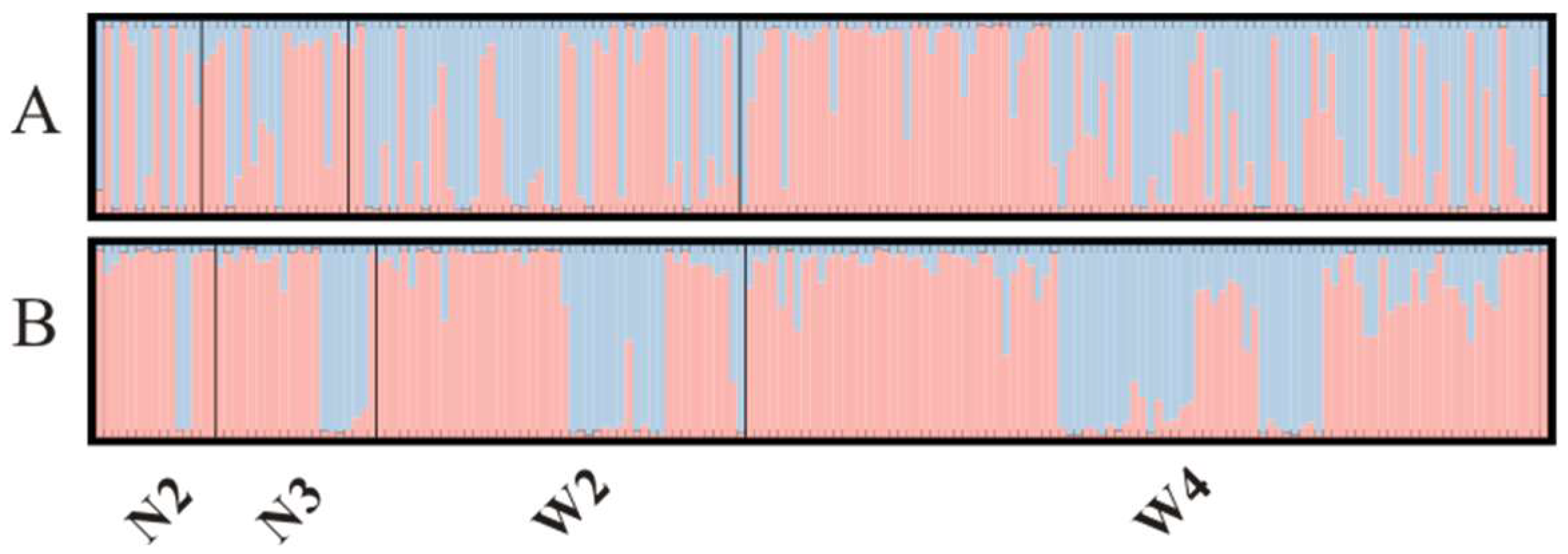 Preprints 77762 g004