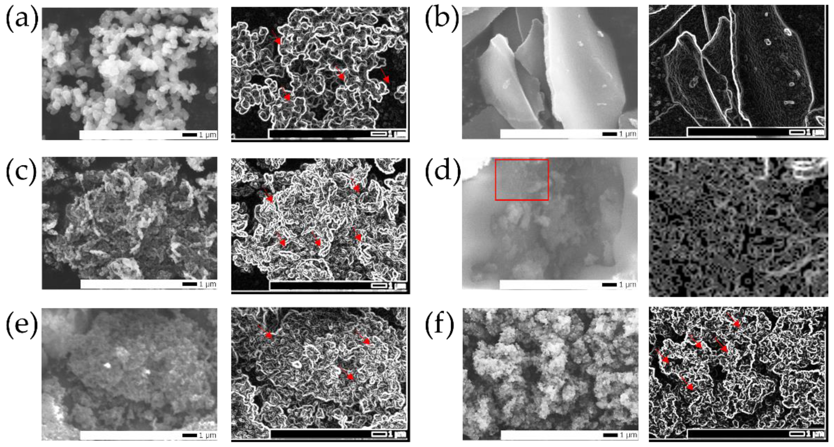 Preprints 98828 g002