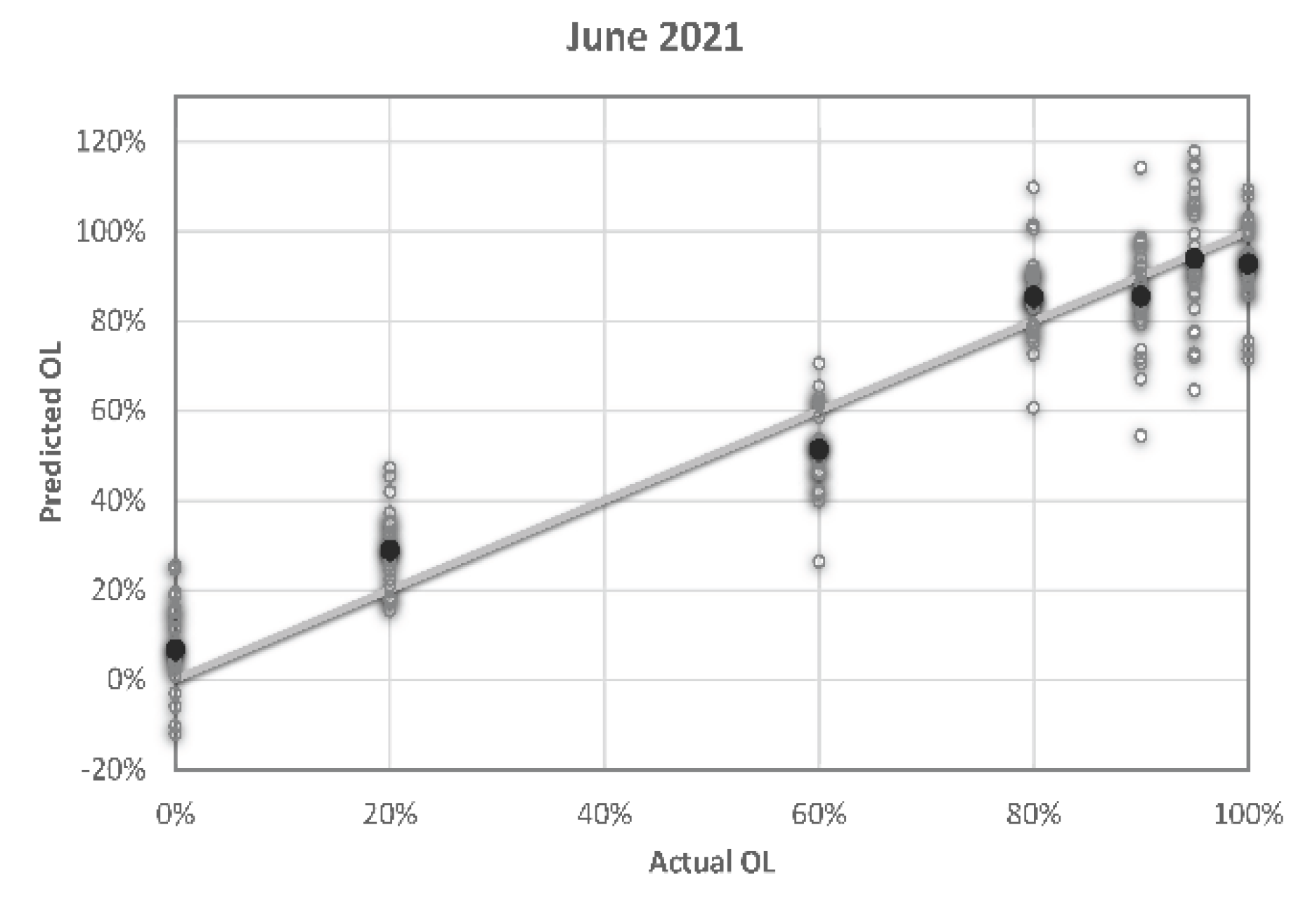 Preprints 78664 g009