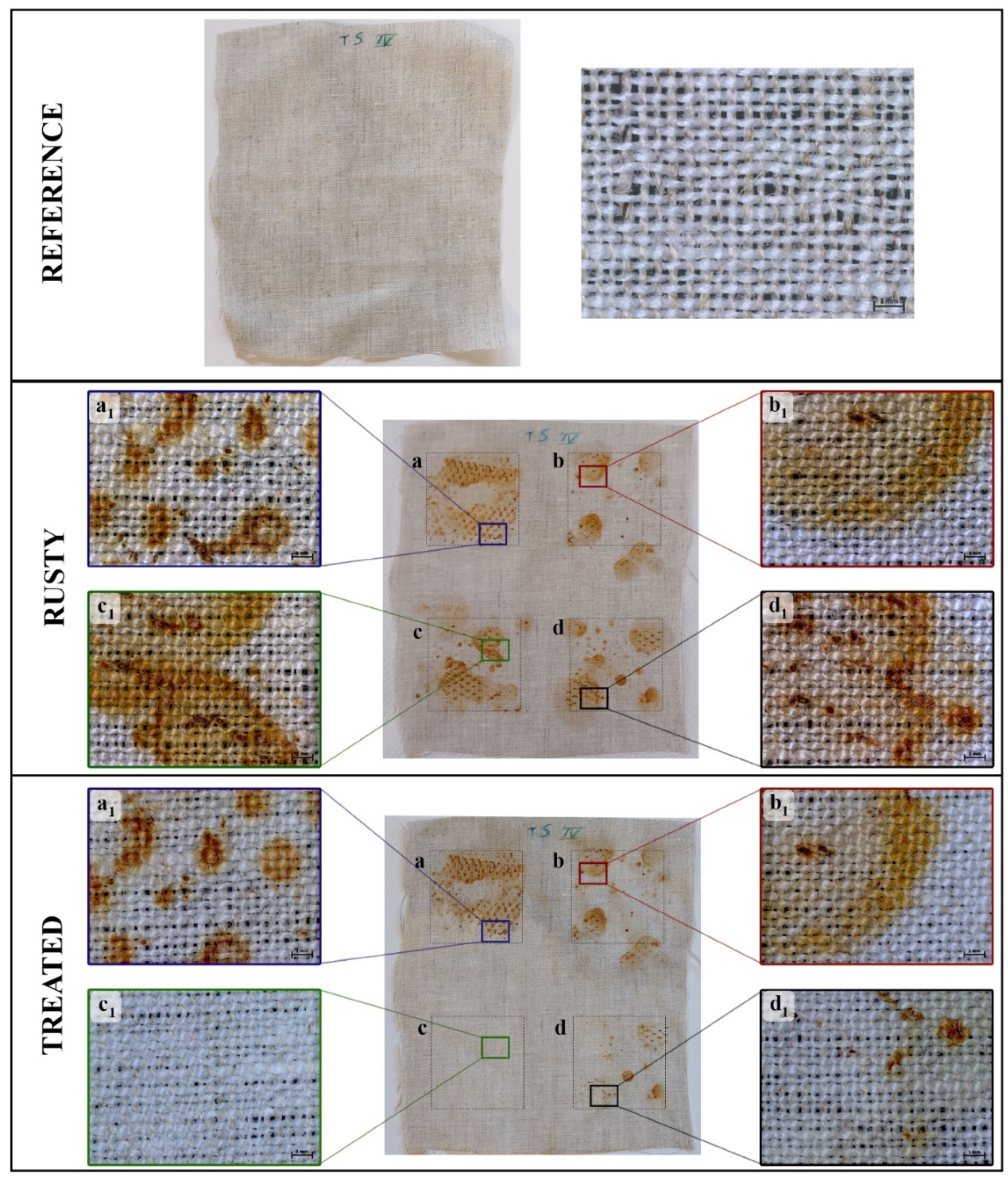 Preprints 93094 g001