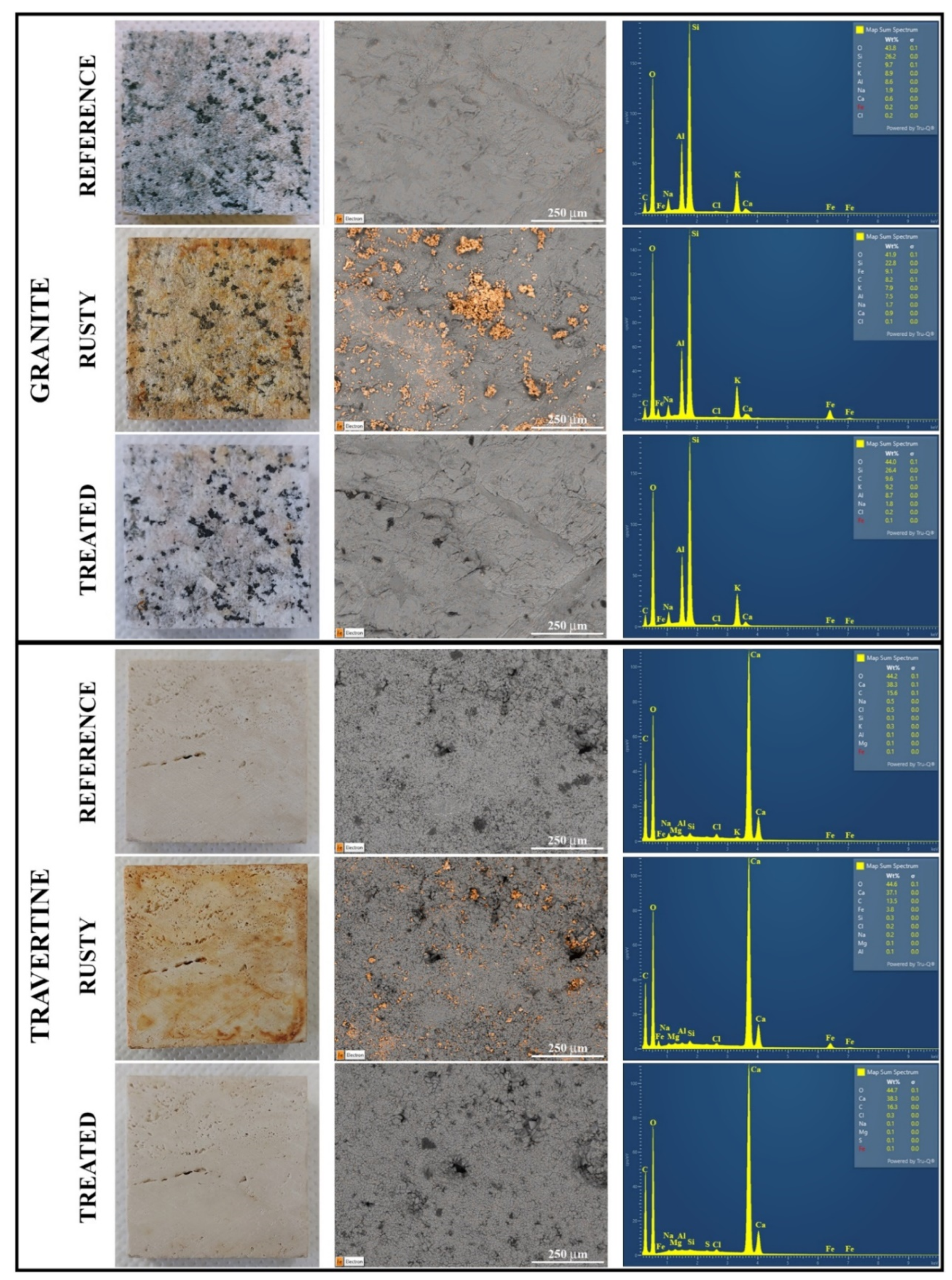 Preprints 93094 g004