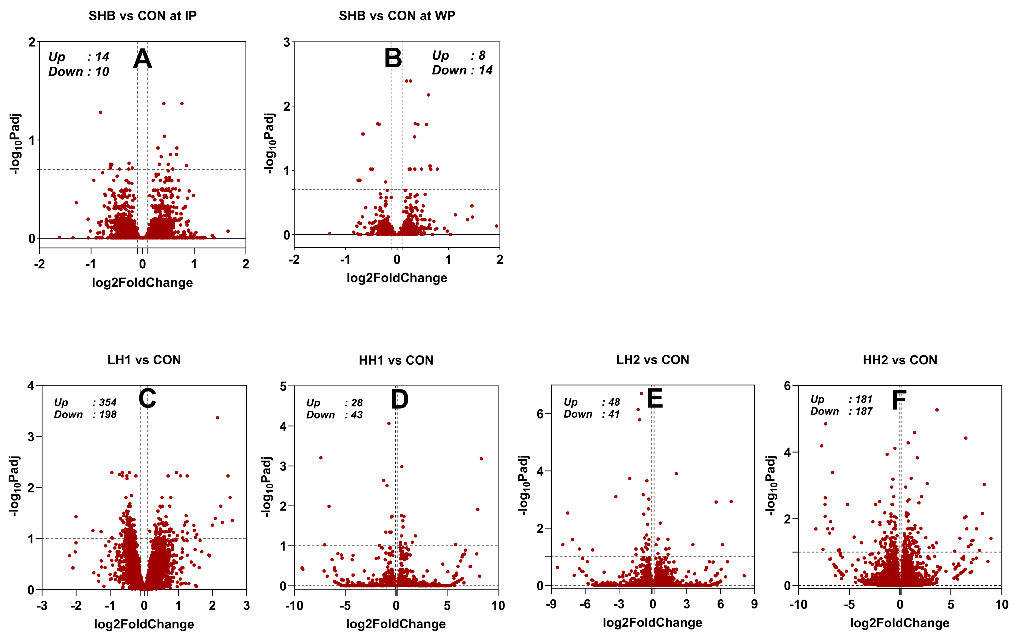 Preprints 110920 g001